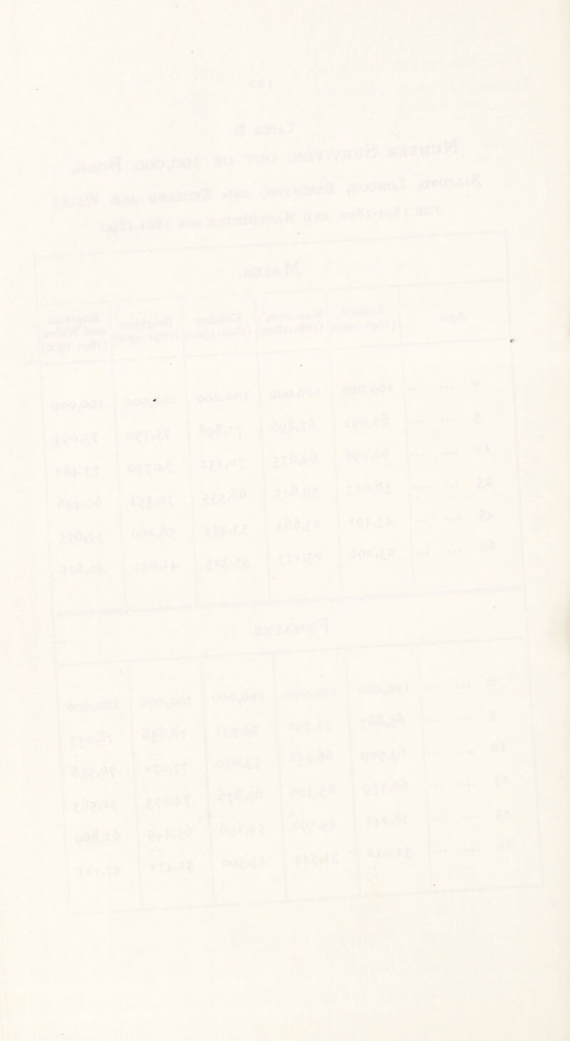 ..oo/>0{ Yito Wrtvxug Baau'jVl ^\i6r ain aa* ^ I I i t -■ I „ i «-v I* ■ I i: i I I >jd,^i i I 't^•t! Sgf.tS . 1 ji>c*.oi’ I 44 « ' iM i »i i **’•  I 1 * %tit I C*x«3L^ i :-| . i f ^  ^ !. ^l, ' ' ^ ^.. ••* ^ • • 4 I rarr- ■• i i i '^'‘ I p»^ .82e>t ,, u.,,, ,Un^. r L,88.r8 |«.Ke» t' ^ ^ C ,.. .'. o< .. r *1 1 > •__ V ;■» ''i‘. >< v! . 1 ' H M<*' , 'I f, •■ ., i '-•■'I ' ' ■ ■''-:x<i: ^ J.