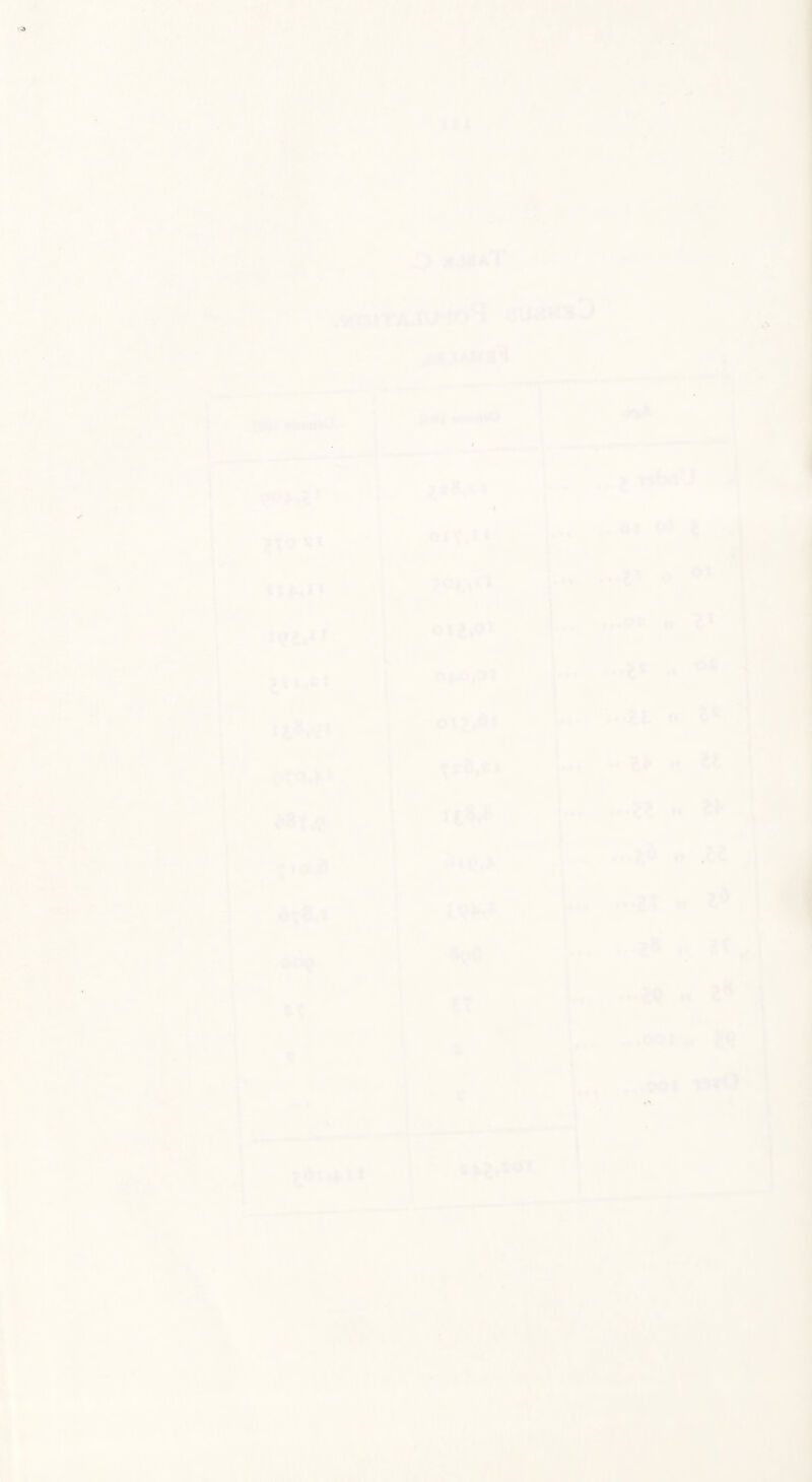 T ■ ' i' .. M -■.i.,.-.^-.<...;1 r' >. *r ‘ iv V3»' ill .V ^v,, .. * >.' > aT ,»fn»TAJ J'lo'I 4Uie»;sj ,,',*J>V3H I' i t* • * ., I X^bA'J .. Hi of 4 • V n o' • *' Mi <» 4 ■*» ■ ■*'. » • •j • 0.9i i A j » 1 i f _» f<JM «*• ' i ~ % ” * 1 • ) -if.'' s 4 * ■t i^a^ •H't*' 11 * ■ 1 1 1 J . 1 \ '« 1 C K 1' f ty It oi ^ll <1 »♦ le 11 U 1) ,E? •t tv \ >i ;tA « kii