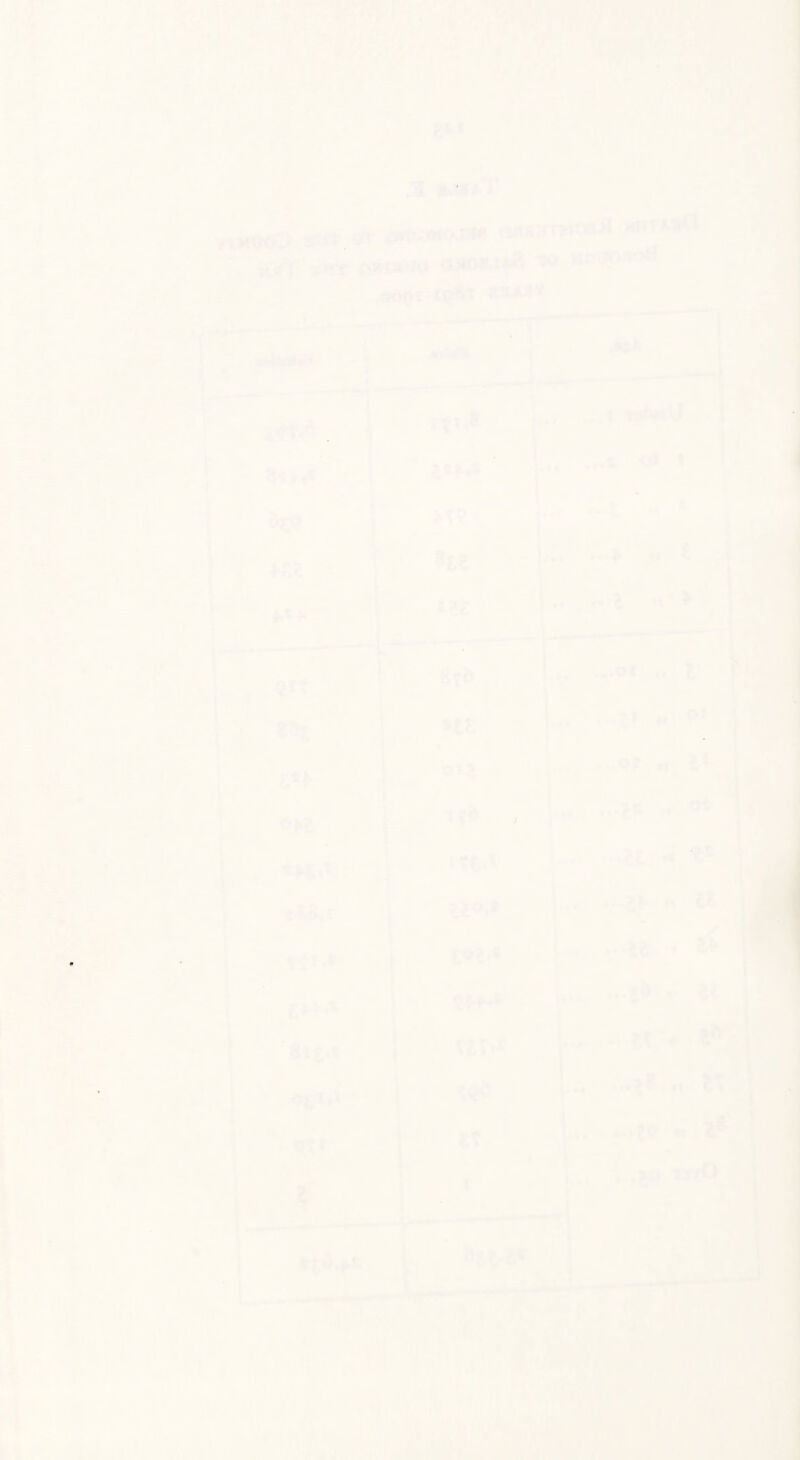 I (f'l'. SUV*--. ■ '■ f ..r ^ ■ ■■ -?t-. •• ^ ^ , '. ■ »«•. V, *. .,U t va*tw<0 S'«. -♦ oiissTtwaH .^ f 1-. .VJ*t.VTJc < V .«24 >3®-: 'S f \ -A' .<■%:; ti' ■I- ntf^ ^c» 1 • 4 * % ««» 1 . I i5i^; ti 1L <Ji> t % ■.jr»iT I I -k- I -f } :1 E*> 8t$»t OTl I 1 .. » *Ee i> •- > m j • * • ••^ f4 .H, ■ '■’ - ,—— • M (» *0 i f* '♦4# *.?» #» Ol^ ot ,, XT* !.. 1 »«»J4 ti 1 . U ^ ?io,» 1 r- ♦» r»«>» t 1 .. 1 .-•U ' 1 i tlTrl £? » ’• if' t w ->—- u L i_'i: • 1