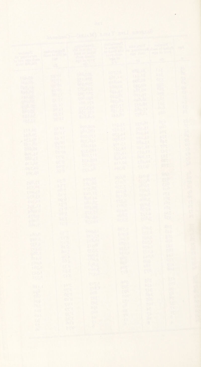 ■. <v:- »,. ^ i ■ • -i ’ • it r,r^* • . • '■< *. -• . ’l2Sf5« 2&ts>p ■ 1.^ i 4!^ -■ i •»*»' ' 5 > JS te^2,6^ E- I s-p\.^. \ Bi‘<r-.P# 1 |kl I - : ‘ ?- • «■-: ' : ... «i'?^sCf- I ^ •« !?/ r$ U^«; Us ^4.®' I ! ♦** ‘ .«l. - ‘Cl'S® r 88i>,4<2 >^or^*<i* « I til'll ^i.'ai Si'01 . QC'tl ' i ^T i Z i Df-t' ' % I J» ^'l t'<'«i,<x t i Kh*?* UQfl^ T^i ft \ - 4k; * ?;;t; ' S 9A^,f.i i 1 ^pi j iHt rt, i m %ii^i t ^ ■ i^r’t i «»d ^ • 'a ^ ^ Sif.i » d£'^* CO'S il^ 4'^ U%' tg-g r Q^tt\ 1 \ I -St^^l'^ mtM - fel R(.:,«4 ■ **2 '« p i t‘*!^ i ■ _ , »*r,^ , 1 '^’•' ' •ti.O - V I VJ» K%- 1 IV-1 ' '- ^V«T 4 1 I SSS 1 . ^ t I t K i tj'^ul ■ • 'i' ?3ii