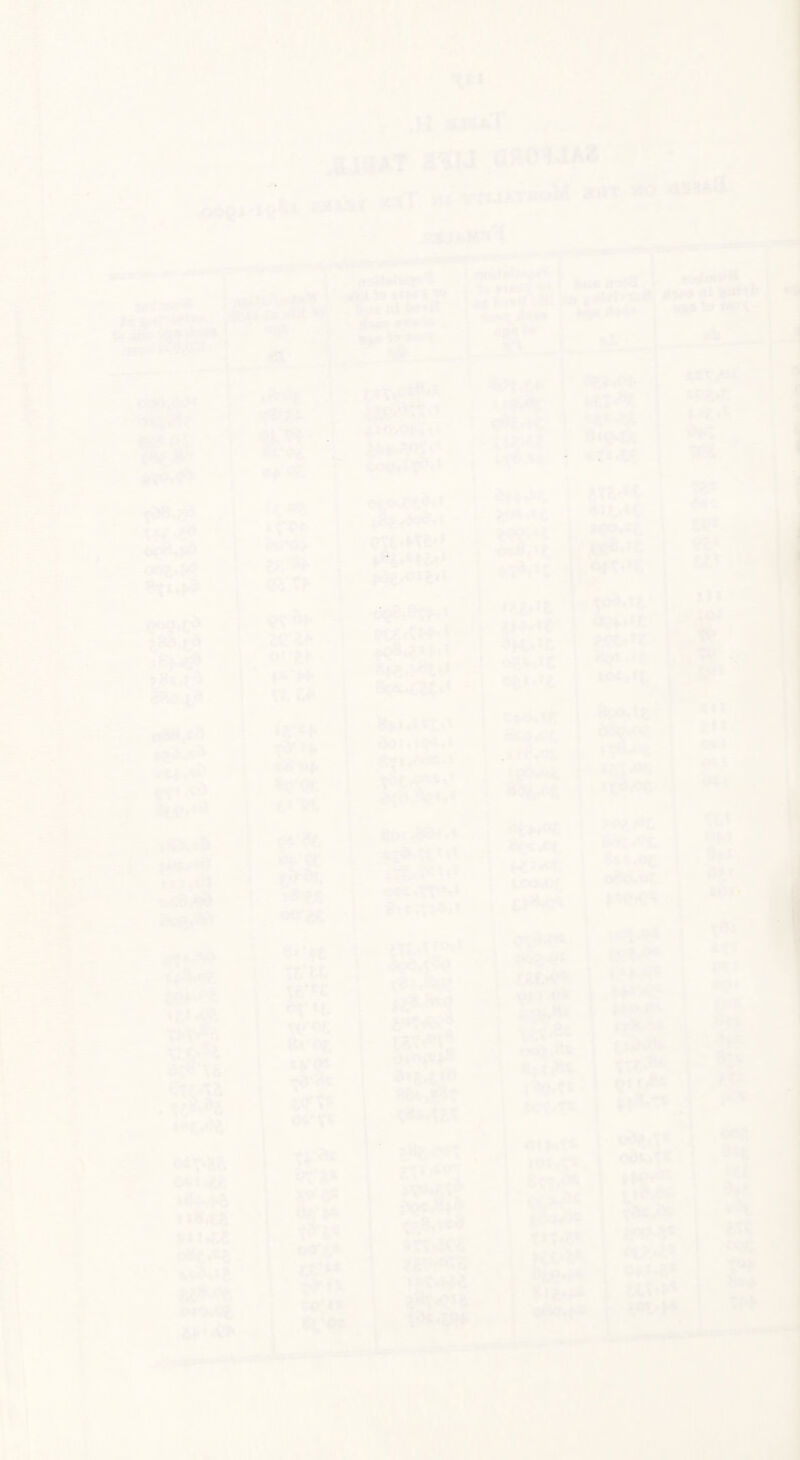 • ■-» ' i ■,■ <■ '■ ' V? 'i' j*'. I * ' r- f -Pr V* Ir- ■ • • ■  ^■^ •' . ,K4js»r ,aj8AT i'SlJ *r(r W tt«.u,t<wM »«t ho ' .(-5^i-^- i -- -1, ■ t' 1 M I ^ k A « i 11^*''^*'* i , .-.4« i e*^u 1 ;|t8a,JPd cRffvt^ -T,P^ 1 i e3?*«t3 €V ^ a^.u) f^'M- ?iC> 1 ■ * 1 f CTC'Vte** ) iie6r^^T* ^ .4 4 i. »u*»t j .1 1 I - • oiifc,ii: ‘ 1 i 1 i 1 ^'vC ts^ 1 i. l fc&tf ^t.»t .* ir,Vi , aeiiiot i ^-ct \ «3X!t V^tx it»yee 4S?»^ tilos tt* mt T I »IJh.£ otiC^. yx^^, ts'et ^c*n ^ It 5i?’«e »* ot 4i^t^ a«l4,n» -<J!i.«X 1 i I fe-.ot I I ri.e^' ; v> j r * .-^,.H. I ^ w.n , w'v'S^* •j !-.i;».i^ 1 tLt* txt-T* I I f ft V fsi'it a#; I* Od't* U'^» ' ;rf*i -4>' tt IK‘0® g^i4<r' ^R,4«il I i ; 1 X^r..5^ 1 i,|;?.-% i X. 'i I 01 ^ ’ »l>u^ ' OiJV.XC i #:t» |(i-^ uvy#\» t . odv,\c I / :..-i 1 ' ti-;-?,* 1 ^f.>i - <^?.*.!.• I lij fi*, ft I ftf**-5* • d<4; tU. #«!» I 1 ^v •X'S