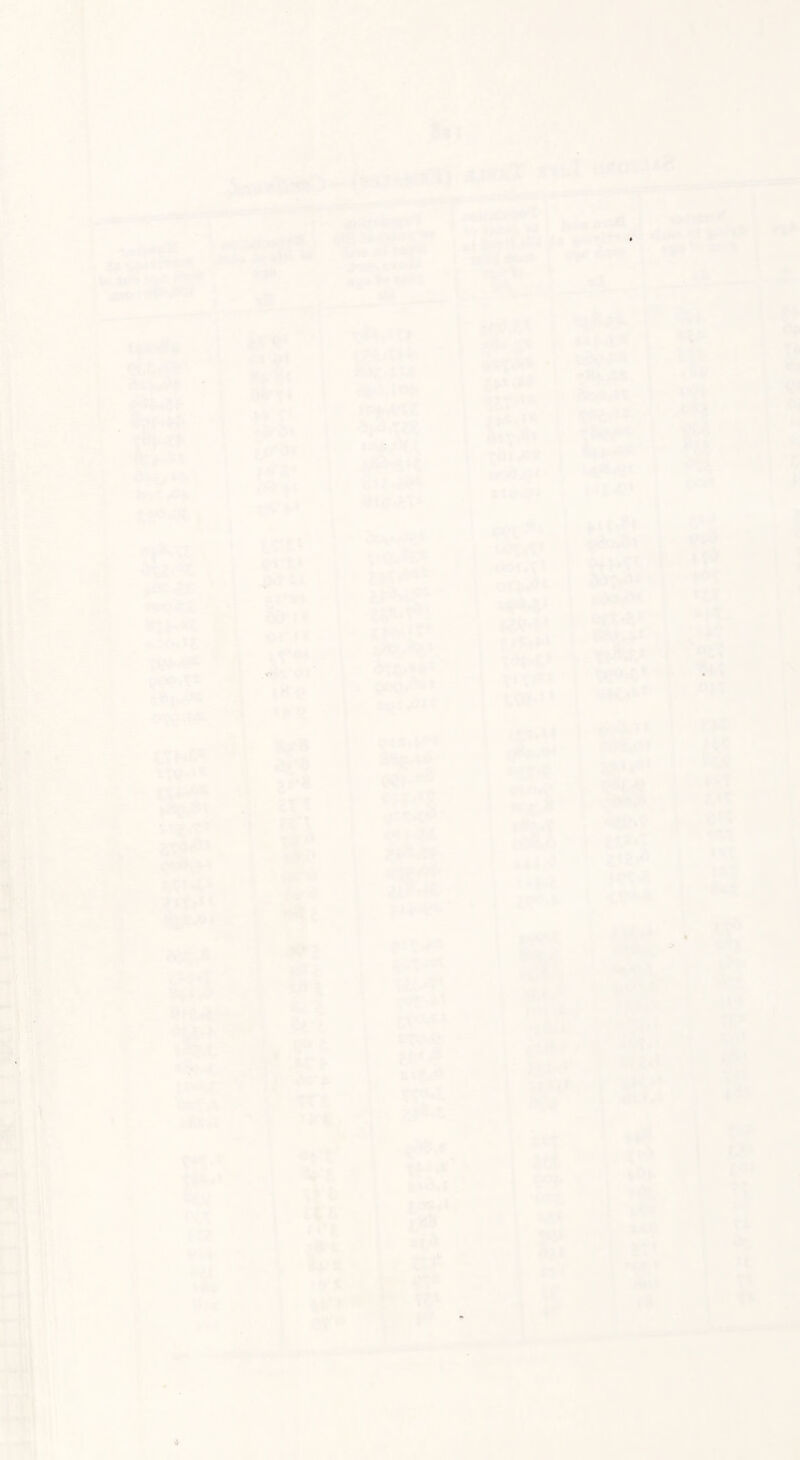 --1, :.L Mr i“ -..> It I rwf : \it 4**» ■■; ; -J r^i ,, ,, : V1. # ‘%^- ♦u X C» ^ a' *io.xc f'l V CTO^l 1 ■ .'■ -ik ■■? ' f * ‘':’lC' i A7’?,TS. ^ ' .1 cad>^< ^1 1 ! >.£-?■■ S jyi,tt . ■ itol.T' I ?t»^r ■ Se^ t • I • ’> <'<•* v'Jfr C«:-* i ^v T* V< i- ' :.= -»■ ;i'.' I * iK \ rvt 'ijt ^ .i-'i - i . *4‘'r ;+A ofT VT • I k‘ ‘ '♦ ? tT 1^ > <«-• ■ r IJ* .. < ;*3 1 ( ? . t i *' ■ * r • .1 . *■ ■’ 4> % * 1 ;•> ) ♦ Ut la 1 < 1 tr* ’ 1  1 1 f/j i >t' • (V ' rf , 1 ^ » ( :. r, i I X i--