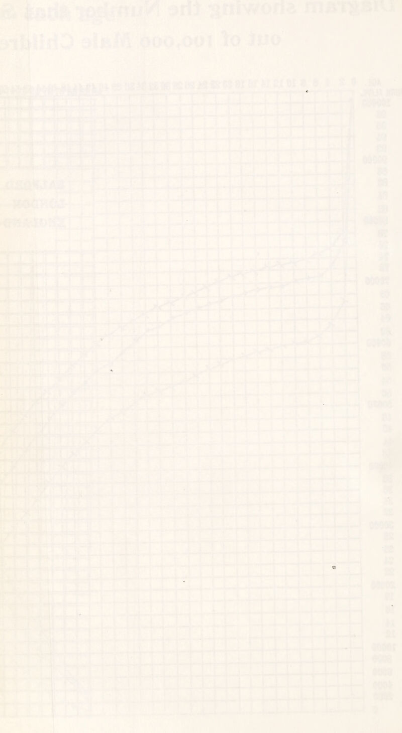 yiMldO 000,001 lo tuo r '. V M L>.^-^,-....« <»i.ii ..■,.»»>■>*■■■ f*^r-—T^' . T *IVtH tW , J -^ i—,——h'T^r'5 4 1 4— ^ iv* **i ^.i^i i--' t*-T t T 4*^ 4 i-, 1-4 i . 1 !Cr-i«4-4 X--r^ -f-f' 414'4-*4Xn^ iiTT- ’ ‘ I ; ^ -■ ^ 1-- L \ i^lJ- ‘ % n 1 tH“r'' n 1 '■ i T'ft^; ' rf+tT-H^xfeC icfm n4+<-., ! n ' • _J_ T (m. y I #r^ ■* T 4-';' ^'T'T {... m tr4 • u I » *4-+^4 *-t4ttT — II i»i * •■ V ■?“ T' ’t ■;- •4| 4'4“H .4 J.. 4 -4 ■ ^^4- -1— ' t 4 ♦ \ i L —f . I ■ ■■♦<*!•• LZl 3.i«»»w•.<»»-**> Ir ■■ ■4 —j_p_. ^ -., * • . «* — _ << -r ^ I |» <|w«.- ,,4,-4. 4-*i-