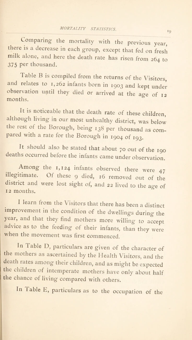 l9 Comparing the mortality with the previous year, there is a decrease in each group, except that fed on fresh milk alone, and here the death rate has risen from 264 to 375 Per thousand. Table B is compiled from the returns of the Visitors, and relates to 1,262 infants born in 1903 and kept under observation until they died or arrived at the age of 12 months. It is noticeable that the death rate of these children, although living in our most unhealthy district, was below the rest of the Borough, being 138 per thousand as com¬ pared with a rate for the Borough in 1904 of 193. It should also be stated that about 70 out of the 190 deaths occurred before the infants came under observation. Among the 1,124 infants observed there were 47 illegitimate. Of these 9 died, 16 removed out of the district and were lost sight of, and 22 lived to the age of 12 months. I learn from the Visitors that there has been a distinct improvement in the condition of the dwellings during the year, and that they find mothers more willing to accept advice as to the feeding of their infants, than they were when the movement was first commenced. In Table D, particulars are given of the character of the mothers as ascertained by the Health Visitors, and the death rates among their children, and as might be expected the children of intemperate mothers have only about half the chance of living compared with others. In Table E, particulars as to the occupation of the