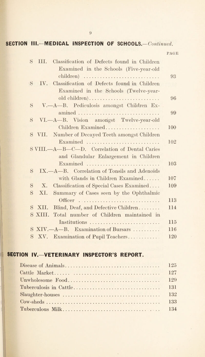 SECTION llfi.—MEDICAL INSPECTION OF SCHOOLS.—Continued. PAGE S III. Classification of Defects found in Children Examined in the Schools (Five-year-old children) . 93 S IV. Classification of Defects found in Children Examined in the Schools (Twelve-year- old children). 96 S V.—A—B. Pediculosis amongst Children Ex¬ amined . 99 S VI.—A—B. Vision amongst Twelve-year-old Children Examined. 100 S VII. Number of Decayed Teeth amongst Children Examined ... . 102 S VIII.—A—B—C—D. Correlation of Dental Caries and Glandular Enlargement in Children Examined . 103 S IX.—A—B. Correlation of Tonsils and Adenoids with Glands in Children Examined. ..... 107 S X. Classification of Special Cases Examined... . 109 S XI. Summary of Cases seen by the Ophthalmic Officer . .. 113 S XII. Blind, Deaf, and Defective Children.. 114 S XIII. Total number of Children maintained in Institutions. 115 S XIV.—A—B. Examination of Bursars .. 116 S XV. Examination of Pupil Teachers. 120 SECTION IV.—VETERINARY INSPECTOR’S REPORT. Disease of Animals. 125 Cattle Market. 127 Unwholesome Food. 129 Tuberculosis in Cattle. 131 Slaughter-houses. 132 Cow-sheds. 133 Tuberculous Milk. 134