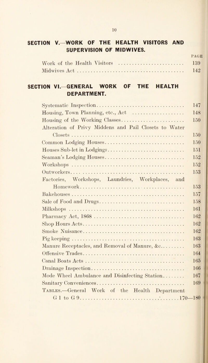SECTION V.—WORK OF THE HEALTH VISITORS AND SUPERVISION OF MIDWIVES. PAGE Work of the Health Visitors . 139 Midwives Act. 142 SECTION VI.—GENERAL WORK OF THE HEALTH DEPARTMENT. Systematic Inspection. 147 Housing, Town Planning, etc., Act . 148 Housing of the Working Classes. 150 Alteration of Privy Middens and Pail Closets to Water Closets. 150 Common Lodging Houses. 150 Houses Sub-let in Lodgings. 151 Seaman's Lodging Houses. 152 Workshops. 152 Outworkers. 153 Factories, Workshops, Laundries, Workplaces, and Homework. 153 Bakehouses. 157 Sale of Food arid Drugs. 158 Milkshops... 161 Pharmacy Act, 1868 . 162 Shop Hours Acts. 162 Smoke Nuisance. 162 Pig keeping . .. 163 Manure Receptacles, and Removal of Manure, &c. 163 Offensive Trades. 164 Canal Boats Acts. 165 Drainage Inspection. 166 Mode Wheel Ambulance and Disinfecting Station. 167 Sanitary Conveniences. 169 Tables.—General Work of the Health Department G 1 to G9.*.170—180