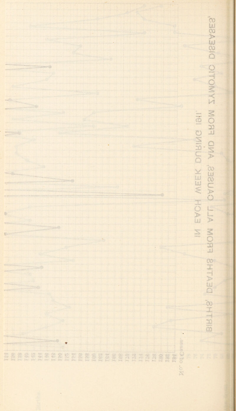 .■ :-'-V •- - - t m ill m > tjj c,u 5 g H C 2 \A 2 O 2Q O -U 5 55- c Q k: yj c > co ■ CO c O Q U > U C k jj ' a: H > UJ a lx 'TP - 30 CD .'XZn-.'d ? » o « v ^ s » . • ■ - ' • •;■• .• • . t ’•>’ - “ p~ ■ s-“' :»« - --- • - • & ;t> •: -V <r o M-* Of - .. . >- .^s *w