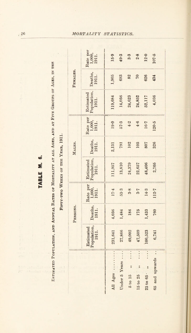 s s fin u © © ^ © © ^ C3 rH r-H © 2 Q 73 C cS 02 r4 05 G © © CO © d © © © Ttt CO © © © CO Cl TjT Cl © © © Cl © pH ^1 H >< H w ac « H I o H i fcH EH PH H CO § <1 u a© ^ ®gs -4-> O r—1 r-H Ph 2 • r^l r-H -P -H is A 73 fl © O ■S 43 • CD 3 H pi ,*5 r-H •PS© CLi-H © Pr H|S © © CO © ci © rh © © © ci CO Cl © r- Cl © © © t' © CO © Cl © r- © © oo © t © Cl 1> © © #\ Cl © © © © r)i 00 55 o CO W K Ph (-1 ® „ Ph© • © ©©t? 4-H . © cj H M pH 72 £ s Tf< G © CO © © CO 1> CO © Cl © ^ © 00 © ^ c\ Tfl l—H oo © 73 C © o . ■e 43rH w © l—I S*|© •S s —I ■s g- •H* © r—I © Cl © © oo i> Cl Cl © © 05 © © © © CO TJH CO Cl © © © © © •H* t- © CO © to <1 • • • • ' '• • • • . • • • m u ci •* ® I* © © © © (-H r—1 Cl © ® 73 o o 4-> o G A © *o r-H © Cl 00 73 u & t* Dh 0 73 c c3 © ©