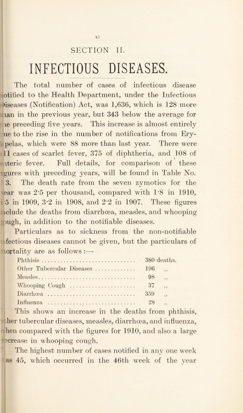 40 t ■ 0 SECTION II. INFECTIOUS DISEASES. The total number of cases of infectious disease otified to the Health Department, under the Infectious ! diseases (Notification) Act, was 1,636, which is 128 more lan in the previous year, but 343 below the average for le preceding five years. This increase is almost entirely ue to the rise in the number of notifications from Ery- pelas, which were 88 more than last year. There were 11 cases of scarlet fever, 375 of diphtheria, and 108 of iteric fever. Full details, for comparison of these gures with preceding years, will be found in Table No. 3. The death rate from the seven zymotics for the ar was 2*5 per thousand, compared with T8 in 1910, '5 in 1909, 3*2 in 1908, and 2*2 in 1907. These figures Lclude the deaths from diarrhoea, measles, and whooping mgh, in addition to the notifiable diseases. Particulars as to sickness from the non-notifiable ; rfectious diseases cannot be given, but the particulars of Lortalitv are as follows :—- Phthisis .. Other Tubercular Diseases. Measles.. Whooping Cough . Diarrhoea . Influenza . This shows an increase in the deaths from phthisis, bher tubercular diseases, measles, diarrhoea, and influenza, hen compared with the figures for 1910, and also a large screase in whooping cough. The highest number of cases notified in any one week as 45, which occurred in the 46th week of the year 380 deaths. 196 „ 98 „ 37 „ 359 „ 28 „