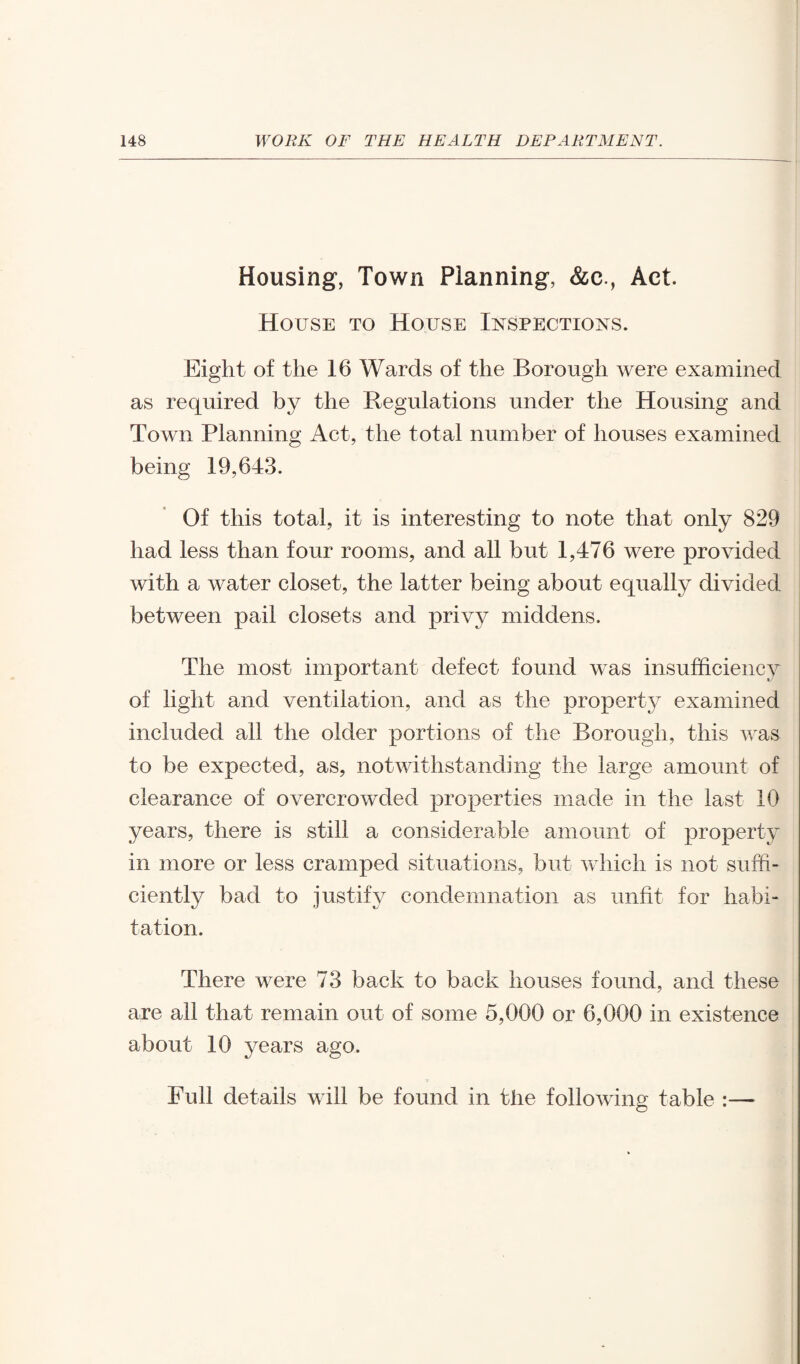 Housing, Town Planning, &c., Act. House to House Inspections. Eight of the 16 Wards of the Borough were examined as required by the Regulations under the Housing and Town Planning Act, the total number of houses examined being 19,643. Of this total, it is interesting to note that only 829 had less than four rooms, and all but 1,476 were provided with a water closet, the latter being about equally divided between pail closets and privy middens. The most important defect found was insufficiency of light and ventilation, and as the property examined included all the older portions of the Borough, this was to be expected, as, notwithstanding the large amount of clearance of overcrowded properties made in the last 10 years, there is still a considerable amount of property in more or less cramped situations, but which is not suffi¬ ciently bad to justify condemnation as unfit for habi¬ tation. There were 73 back to back houses found, and these are all that remain out of some 5,000 or 6,000 in existence about 10 years ago. Full details will be found in the following table :—-