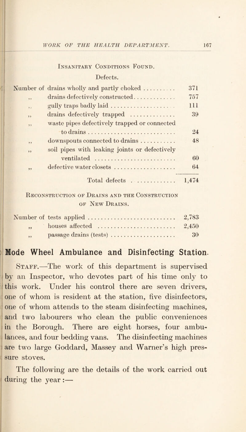 Insanitary Conditions Found. Defects. Number of drains wholly and partly choked. 371 ,, drains defectively constructed. 757 ,, gully traps badly laid. Ill ,, drains defectively trapped . 39 ,, waste pipes defectively trapped or connected to drains. 24 ,, downspouts connected to drains. 48 ,, soil pipes with leaking joints or defectively ventilated . 60 ,, defective water closets. 64 Total defects . 1,474 Reconstruction of Drains and the Construction of New Drains. Number of tests applied. 2,783 „ houses affected . 2,450 ,, passage drains (tests). 30 Mode Wheel Ambulance and Disinfecting Station. Staff.—The work of this department is supervised by an Inspector, who devotes part of his time only to this work. Under his control there are seven drivers, one of whom is resident at the station, five disinfectors, one of whom attends to the steam disinfecting machines, and two labourers who clean the public conveniences in the Borough. There are eight horses, four ambu¬ lances, and four bedding vans. The disinfecting machines are two large Goddard, Massey and Warner’s high pres¬ sure stoves. The following are the details of the work carried out during the year :— I