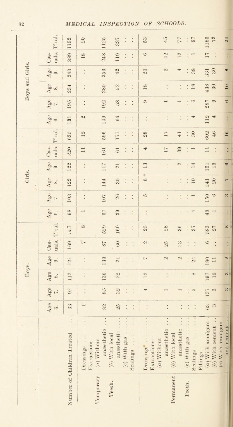 Boys. Girls. Boys and Girls. • CM o lO IP CO VO !'■ ip VO CO T* C5 CM CM co • • uo -C' IP • CO QO Ol rH rH co pH H rH1 rH 03 JS 05 00 00 05 . CO Ol <M • rH I' « • CO c3 00 rH rH • • 1> • fH • • O G 00 <M rH © CO . CO <M . o Ol dc • oo rH o cc &P 05 • vo • . Ol • co co CO C <M CM co © G< . o CM . . oo # . , GO oo o © bC oo CO • 00 VO • . rH • * • pH co CO H Hi CM CM T*V © VO . <M 00 . . 05 rH rH a CO I'* 05 co bX) 1^- 05 • 05 o • • • oo < rH Ol © . r—H CM 05 . • TfC CM tH . be co CO CO • • • • • • rH O <1 i—1 rH pH oS vo CM CO . OO ip rH . o CM CO © 4-> CO rH 05 ip • • Ol rH dc • CO O rf H EH co <o rH CO cc _2 o rH rH a r T*C C 05 . • # G G CM rH CO co • • rH CO • H • • o § '•v' r“- © (M * r- rH . co # Ol rH 05 © 05 CM • rH (M • • rH • • rH vo rH <1 rH rH 1—1 © M a O a # co # a # o pH O '°f CC CM • co • • • • • rH CM < rH r-H Ol © . CO , i CO # 0 VO # . rH O CO ■ oe o • Ol • • • • • vo <1 P—4 ' * pH © oo 05 a a # dc Cc , , < ^ co rH co ■ 3 e- • 00 C5 o a VO oc CO # CO i> © 1 p VO CM CO • • CM Ol CO • CO 00 Ol p lO o pH vo CH 03 4® 05 t- O . . Ol VO co , # CO • . G g co cc CO ♦ • CM • • • • O G p—1 © . rH I C5 rH # # IP Ol Ol a 0 CM 5P 05 CM • co Ol • • • CM 00 rH <1 rH rH © CM . Ol # a CM , # # CC r- © CO' bp oc rH CO M • • • . • 05 Hi rH r^ © CM # o CM . . dC ?—! rH vo IP CO CO- oe i— 05 • 00 CO . • . CO Hi pH © CO rH CM VO # # . . . CO CO . <1 CO CC CM CD P G © P H G © P G •—H • rH o p © cc C M O be • rt G o '5q g C/2 © © -d Pi M A W o r*. O 4-* ' G * H dj H -H H O 0 o 45 -p CO % £j G co G bC A p cc _« cd 45 Cu G . G o to bo G o K*} P G P O Gh £5 © 45 p* © © Eg -p o 23 © m . G co o '23 p o CO G 03 P cd -p ■'c p x e Q A ^ p 4 O 03 ^ 45 SB 45 H H 4^) > S > 45 p o ® 4-^ 02 93 G G co co be 03 bo rH CO § 1? be £ 45 113 G 4 p d h . 0 H 0 G O G c, 45 45 45 -55 -P P P C G ©J CO G g ® G 1 ^ ^ s ” -o p p © 5 S p © 45 p © © H G ©5 m S