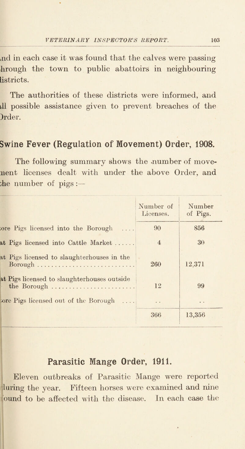 aid in each case it was found that the calves were passing hrough the town to public abattoirs in neighbouring iistricts. The authorities of these districts were informed, and ill possible assistance given to prevent breaches of the )rder. Swine Fever (Regulation of Movement) Order, 1908. The following summary shows the .number of move- nent licenses dealt with under the above Order, and die number of pigs :— Number of Number Licenses. of Pigs. }ore Pigs licensed into the Borough .... 90 856 at Pigs licensed into Cattle Market ...... 4 30 at Pigs licensed to slaughterhouses in the Borough... 260 12.371 at Pigs licensed to slaughterhouses outside the Borough . .... . 1 LU 99 *>re Pigs licensed out of the Borough .... • • 366 13,356 Parasitic Mange Order, 1911. Eleven outbreaks of Parasitic Mange were reported luring the year. Fifteen horses were examined and nine ound to be affected with the disease. In each case the