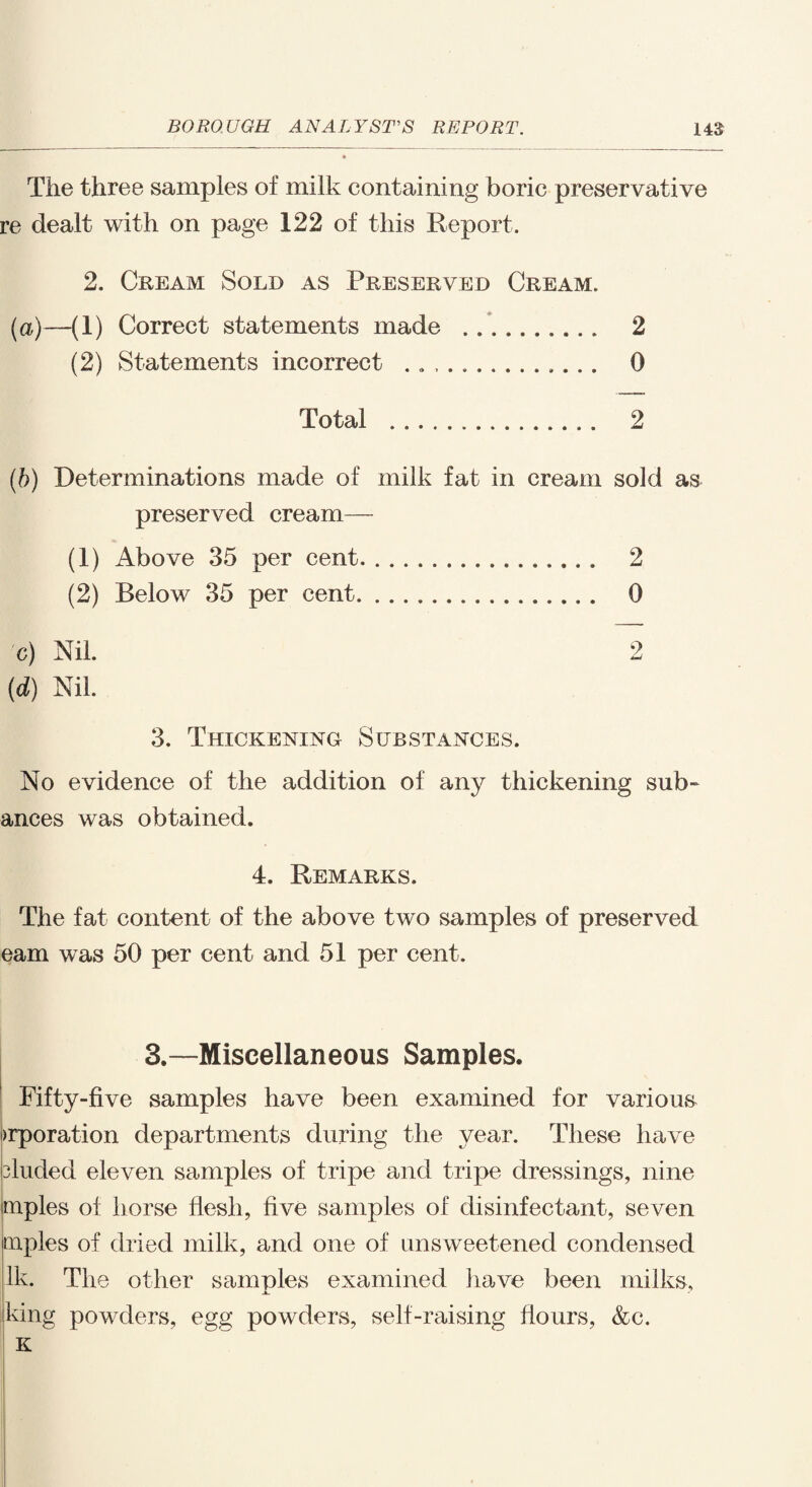 The three samples of milk containing boric preservative re dealt with on page 122 of this Report. 2. Cream Sold as Preserved Cream. (a) —(1) Correct statements made . 2 (2) Statements incorrect .. ,... 0 Total . 2 (b) Determinations made of milk fat in cream sold as preserved cream— (1) Above 35 per cent. 2 (2) Below 35 per cent. 0 c) Nil. 2 (d) Nil. 3. Thickening Substances. No evidence of the addition of any thickening sub- ances was obtained. 4. Remarks. The fat content of the above two samples of preserved earn was 50 per cent and 51 per cent. 3.—Miscellaneous Samples. Fifty-five samples have been examined for various >rporation departments during the year. These have eluded eleven samples of tripe and tripe dressings, nine mples of horse flesh, five samples of disinfectant, seven tuples of dried milk, and one of unsweetened condensed lk. The other samples examined have been milks, JL. king powders, egg powders, self-raising flours, &c. K