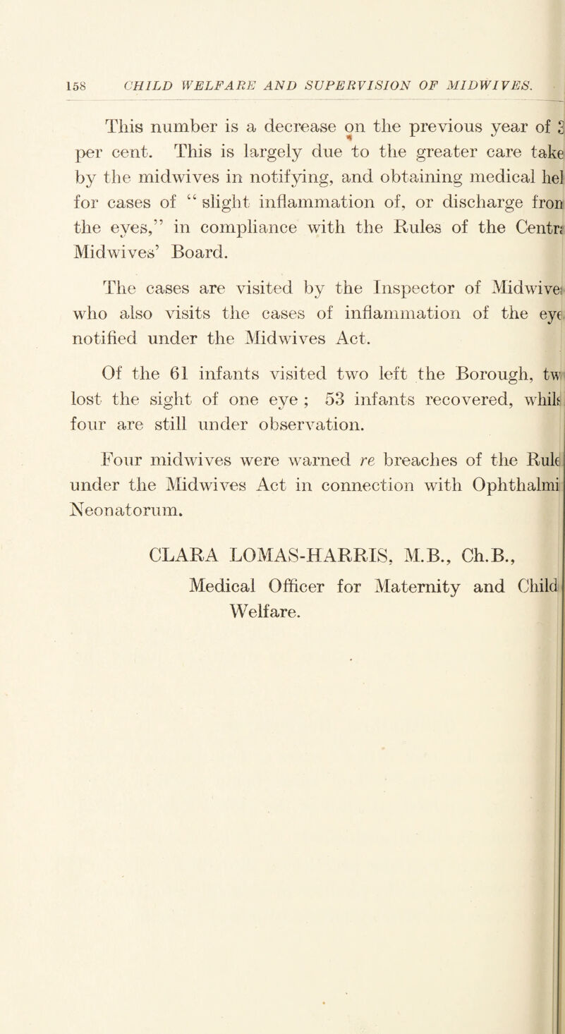This number is a decrease on the previous year of 2 per cent. This is largely due to the greater care take by the midwives in notifying, and obtaining medical he] for cases of “ slight inflammation of, or discharge fron the eves/' in compliance with the Rules of the Centn Midwives’ Board. The cases are visited by the Inspector of Midwivei who also visits the cases of inflammation of the eye notified under the Midwives Act. Of the 61 infants visited two left the Borough, tw lost the sight of one eye ; 53 infants recovered, while four are still under observation. Four mid wives were warned re breaches of the Rule under the Midwives Act in connection with Ophthalmi Neonatorum. CLARA LOMAS-HARRIS, M.B., Ch.B., Medical Officer for Maternity and Child Welfare.