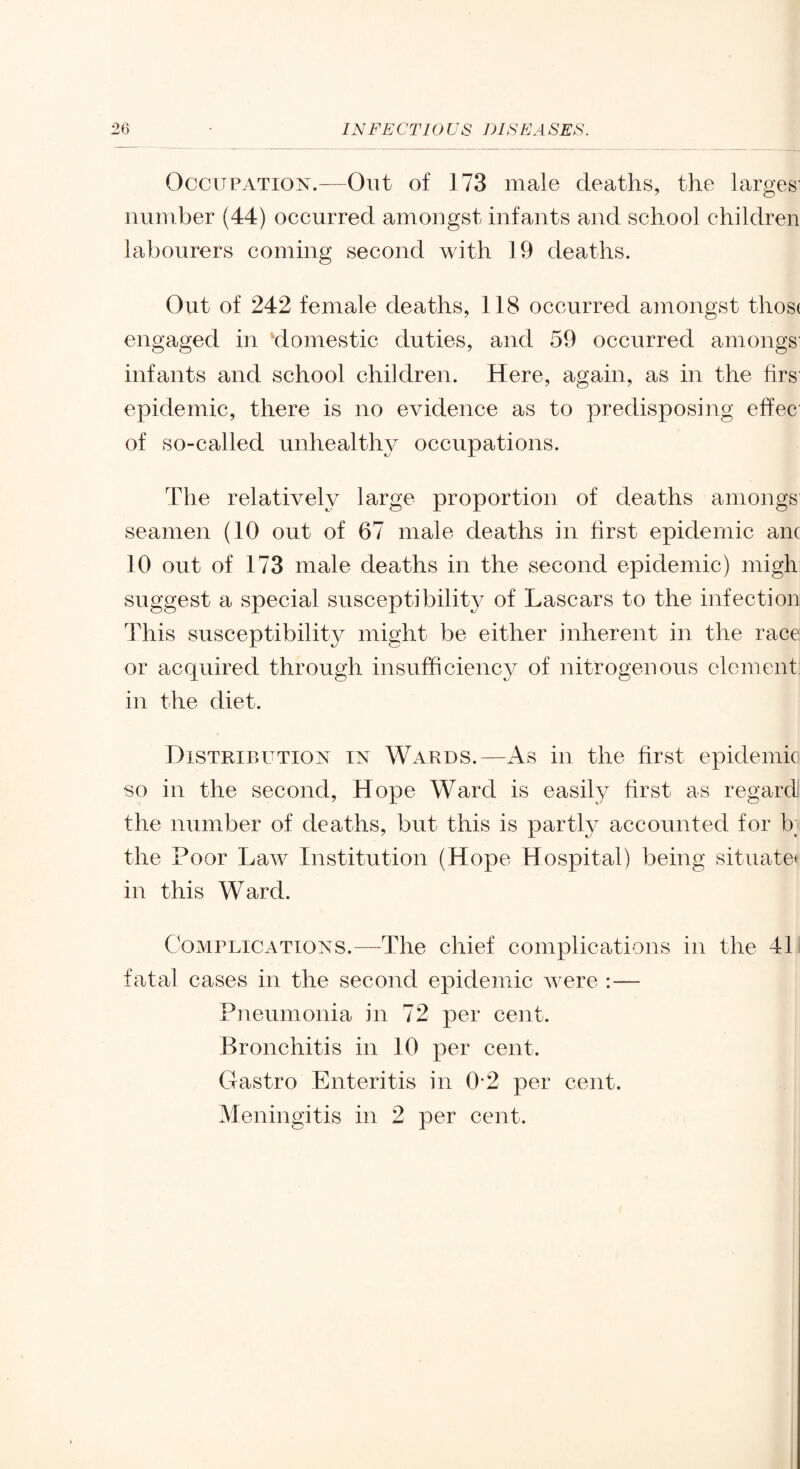 Occupation.—Out of 173 male deaths, the larges^ number (44) occurred amongst infants and school children labourers coming second with 19 deaths. Out of 242 female deaths, 118 occurred amongst thos( engaged in domestic duties, and 59 occurred amongs' infants and school children. Here, again, as in the firs epidemic, there is no evidence as to predisposing effec of so-called unhealthy occupations. The relatively large proportion of deaths amongs seamen (10 out of 67 male deaths in first epidemic anc 10 out of 173 male deaths in the second epidemic) migh suggest a special susceptibilit}^ of Lascars to the infection This susceptibility might be either inherent in the race or acquired through insufficiency of nitrogenous element in the diet. Distribution in Wards.—As in the first epidemic so in the second, Hope Ward is easily first as regard the number of deaths, but this is partl}^ accounted for b; the Poor Law Institution (Hope Hospital) being situate* in this Ward. Complications.—The chief complications in the 41 fatal cases in the second epidemic were :— Pneumonia in 72 per cent. Bronchitis in 10 per cent. Gastro Enteritis in 0*2 per cent. Meningitis in 2 per cent.