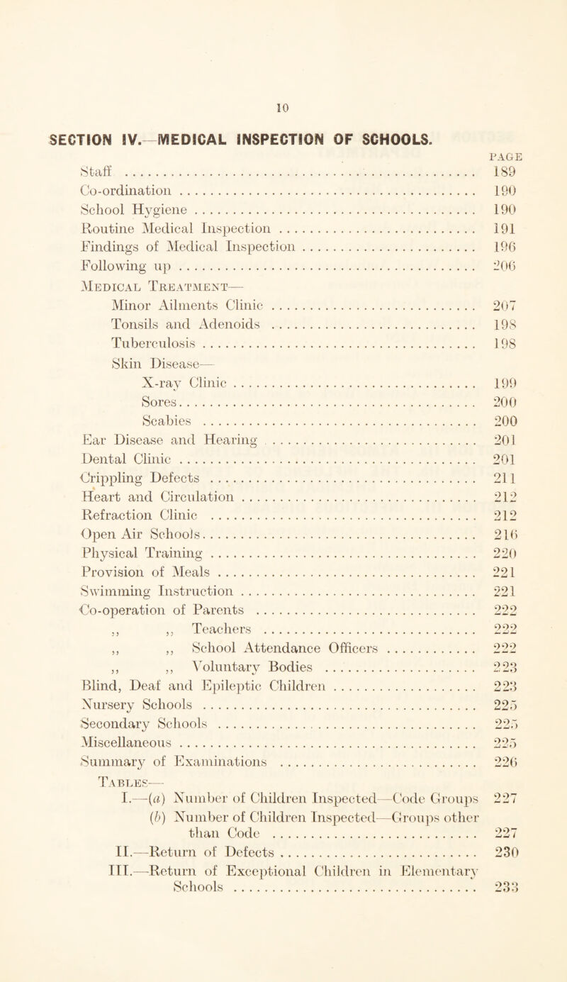SECTION SV.—MEDICAL INSPECTION OP SCHOOLS. PAGE Staff . 189 Co-ordination. 190 School Hygiene. 190 Routine Medical Inspection. 191 Findings of Medical Inspection. 196 Following up. 206 Medical Treatment— Minor Ailments Clinic. 207 Tonsils and Adenoids . 198 Tuberculosis. 198 Skin Disease- X-ray Clinic. 199 Sores. 200 Scabies . 200 Ear Disease and Hearing . 201 Dental Clinic. 201 Crippling Defects . 211 Heart and Circulation. 212 Refraction Clinic . 212 Open Air Schools. 216 Physical Training. 220 Provision of Meals. 221 Swimming Instruction. 221 Co-operation of Parents . 222 ,, ,, Teachers . 222 „ „ School Attendance Officers . 222 ,, „ Voluntary Bodies . 223 Blind, Deaf and Epileptic Children. 223 Nursery Schools . 225 Secondary Schools . 225 Miscellaneous. 225 Summary of Examinations . 226 Tables— I.—-(a) Number of Children Inspected—Code Groups 227 (b) Number of Children Inspected—Groups other than Code . 227 II.—Return of Defects. 230 III.—Return of Exceptional Children in Elementary Schools . 233