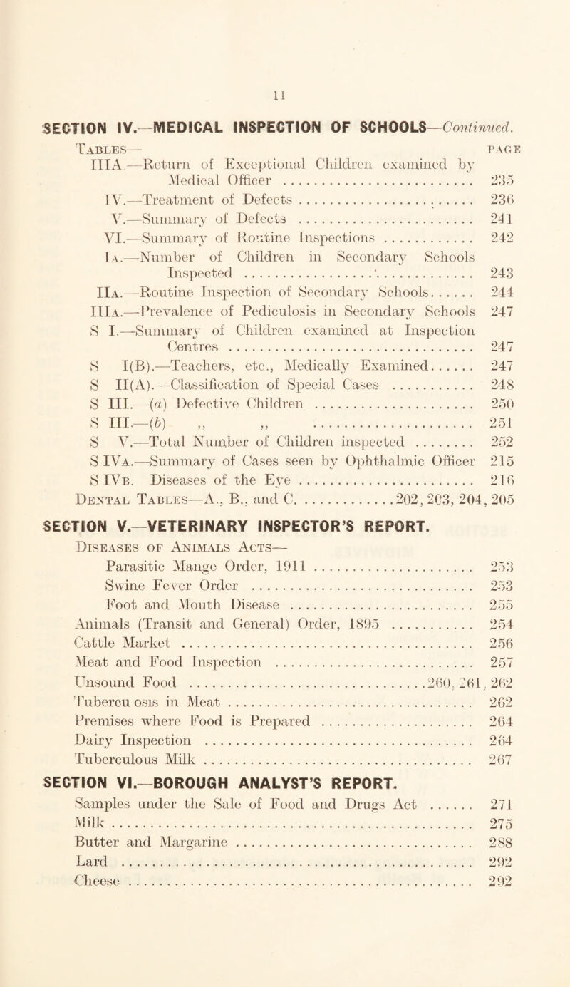 SECTION IV.—MEDICAL INSPECTION OF SCHOOLS—Continued. Tables— III A.—Return of Exceptional Children examined by Medical Officer . IV.—Treatment of Defects.. V.—Summary of Defects . VI.—Summary of Routine Inspections . 1a.—Number of Children in Secondary Schools Inspected .'. IIa.—Routine Inspection of Secondary Schools. IIIa.—Prevalence of Pediculosis in Secondary Schools S 1.—Summary of Children examined at Inspection Centres . PAGE 236 241 242 243 244 247 241‘ S 1(B).—Teachers, etc., Medically Examined. 247 S 11(A).—Classification of Special Cases . 248 S III.—(a) Defective Children . 250 S HI.—(b) „ „ . 251 S V.—Total Number of Children inspected . 252 S IVa.—Summary of Cases seen by Ophthalmic Officer 215 S IVb. Diseases of the Eye. 216 Dental Tables—A., B., and 0.202, 203, 204,205 SECTION V.—VETERINARY INSPECTOR’S REPORT. Diseases of Animals Acts— Parasitic Mange Order, 1911. Swine Fever Order . Foot and Mouth Disease . Animals (Transit and General) Order, 1895 . Cattle Market . Meat and Food Inspection . Unsound Food .260 Tubercu osis in Meat... Premises where Food is Prepared . Dairy Inspection . Tuberculous Milk..... . 253 255 . 254 . 256 . 257 61,262 . 262 267 SECTION VI.—BOROUGH ANALYST’S REPORT. Samples under the Sale of Food and Drugs Act Milk. Butter and Margarine. Lard . Cheese. 275 288 292 292