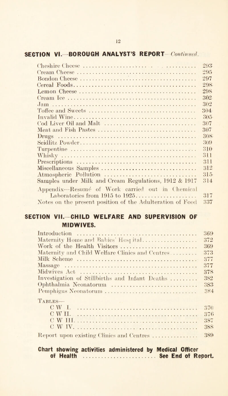 SECTION VI.—BOROUGH ANALYST’S REPORT -Continued, Cheshire Cheese... Cream Cheese. Bond on Cheese.. Cereal Foods. Lemon Cheese. Cream Ice. Jam. Toffee and Sweets.. Invalid Wine. Cod Liver Oil and Malt . Meat and Fish Pastes. Drugs . Seidlitz Powder. Turpentine .. Whisky... Prescriptions . Miscellaneous Samples... Atmospheric Pollution .. Samples under Milk and Cream Regulations, 1912 & 1917 Appendix—Resume of Work carried out in Chemical Laboratories from 1915 to 1925. Notes on the present position of the Adulteration of Food 295 297 298 302 302 304 305 307 307 308’ 309 310 311 311 312 315 314 o i n Oi / OO rr OO i SECTION VII.—CHILD WELFARE AND SUPERVISION OF MIDWIVES. Introduction ... Maternity Home and Babies' Hospital. Work of the Health Visitors. Maternity and Child Welfare Clinics and Centres . Milk Scheme . Massage . Midwives Act . Investigation of Stillbirths and Infant Deaths. Ophthalmia Neonatorum . Pemphigus Neonatorum. 369 372 369 O i O d t i 378 382 383 384 Tables— CW I. C W II. C W III C W IV. 370 376 OO i Report upon existing Clinics and Centres Chart showing activities administered by Medical Officer of Health . See End of Report.