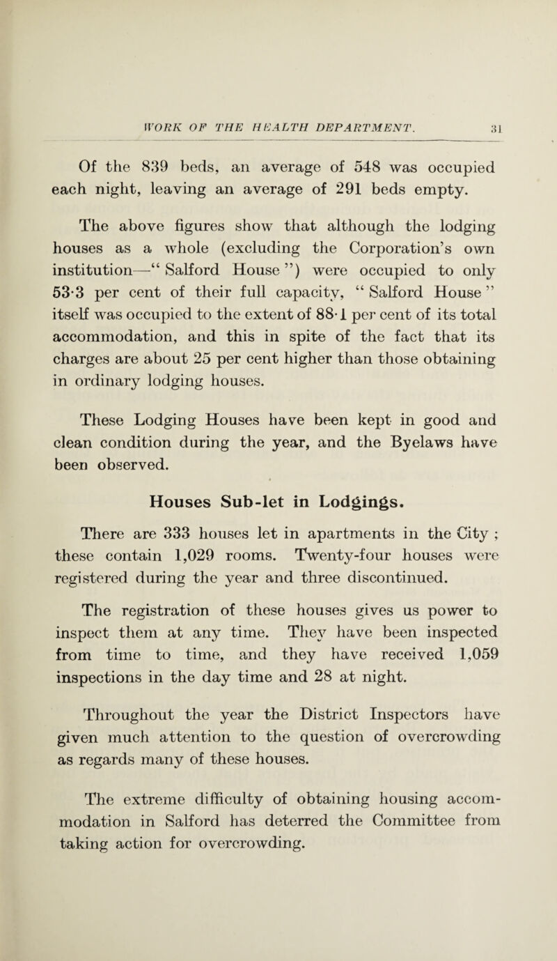 Of the 839 beds, an average of 548 was occupied each night, leaving an average of 291 beds empty. The above figures show that although the lodging houses as a whole (excluding the Corporation’s own institution—“ Salford House ”) were occupied to only 53-3 per cent of their full capacity, “ Salford House ” itself was occupied to the extent of 88-1 per cent of its total accommodation, and this in spite of the fact that its charges are about 25 per cent higher than those obtaining in ordinary lodging houses. These Lodging Houses have been kept in good and clean condition during the year, and the Byelaws have been observed. Houses Sub-let in Lodgings. There are 333 houses let in apartments in the City ; these contain 1,029 rooms. Twenty-four houses were registered during the year and three discontinued. The registration of these houses gives us power to inspect them at any time. They have been inspected from time to time, and they have received 1,059 inspections in the day time and 28 at night. Throughout the year the District Inspectors have given much attention to the question of overcrowding as regards many of these houses. The extreme difficulty of obtaining housing accom¬ modation in Salford has deterred the Committee from taking action for overcrowding.