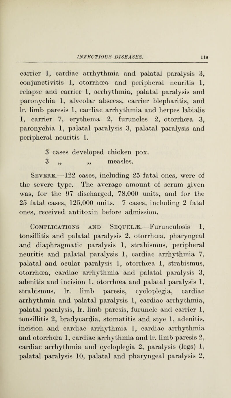 carrier 1, cardiac arrhythmia and palatal paralysis 3, conjunctivitis 1, otorrhoea and peripheral neuritis 1, relapse and carrier 1, arrhythmia, palatal paralysis and paronychia 1, alveolar abscess, carrier blepharitis, and Ir. limb paresis 1, cardiac arrhythmia and herpes labialis 1, carrier 7, erythema 2, furuncles 2, otorrhoea 3, paronychia 1, palatal paralysis 3, palatal paralysis and peripheral neuritis 1. 3 cases developed chicken pox. 3 „ ,, measles. Severe.—122 cases, including 25 fatal ones, were of the severe type. The average amount of serum given was, for the 97 discharged, 78,000 units, and for the 25 fatal cases, 125,000 units. 7 cases, including 2 fatal ones, received antitoxin before admission. Complications and Sequel —Furunculosis 1, tonsillitis and palatal paralysis 2, otorrhoea, pharyngeal and diaphragmatic paralysis 1, strabismus, peripheral neuritis and palatal paralysis 1, cardiac arrhythmia 7, palatal and ocular paralysis 1, otorrhoea 1, strabismus, otorrhoea, cardiac arrhythmia and palatal paralysis 3, adenitis and incision 1, otorrhoea and palatal paralysis 1, strabismus, Ir. limb paresis, cycloplegia, cardiac arrhythmia and palatal paralysis 1, cardiac arrhythmia, palatal paralysis, Ir. limb paresis, furuncle and carrier 1, tonsillitis 2, bradycardia, stomatitis and stye 1, adenitis, incision and cardiac arrhythmia 1, cardiac arrhythmia and otorrhoea 1, cardiac arrhythmia and Ir. limb paresis 2, cardiac arrhythmia and cycloplegia 2, paralysis (legs) 1, palatal paralysis 10, palatal and pharyngeal paralysis 2,