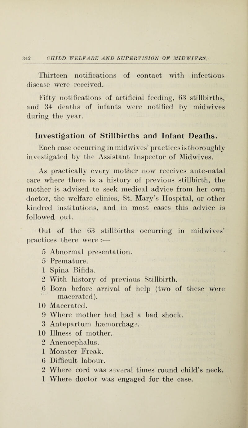 Thirteen notifications of contact with infectious disease were received. Fifty notifications of artificial feeding, 63 stillbirths, and 34 deaths of infants were notified bv midwives during the vear. Investigation of Stillbirths and Infant Deaths. Each case occurring in midwives’ practices is thoroughly investigated by the Assistant Inspector of Midwives. As practically every mother now receives ante-natal care where there is a history of previous stillbirth, the mother is advised to seek medical advice from her own doctor, the welfare clinics, St. Mary’s Hospital, or other kindred institutions, and in most cases this advice is followed out. Out of the 63 stillbirths occurring in midwives’ practices there were — 5 Abnormal presentation. 5 Premature. 1 Spina Bifida. 2 With history of previous Stillbirth. 6 Born before arrival of help (two of these were macerated). 10 Macerated. 9 Where mother had had a bad shock. 3 Antepartum haemorrhage. 10 Illness of mother. 2 Anencephalus. 1 Monster Freak. 6 Difficult labour. 2 Where cord was several times round child’s neck. I Where doctor was engaged for the case.