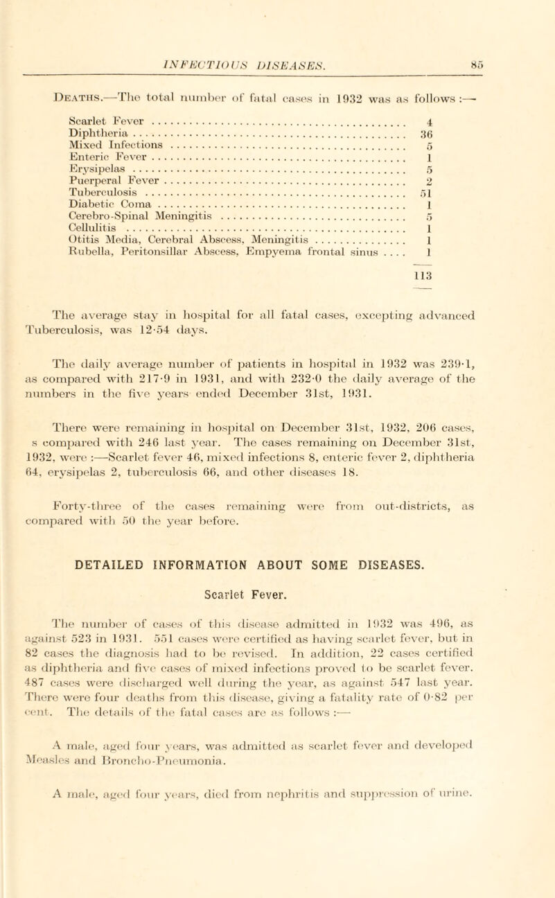 Deaths.—The total number of fatal cases in 1032 was as follows:—■ Scarlet Fever . 4 Diphtheria. 36 Mixed Infections . 5 Enteric Fever. 1 E^sipelas . g Puerperal Fever. 2 Tuberculosis . 51 Diabetic Coma. 1 Cerebro-Spinal Meningitis . 5 Cellulitis . 1 Otitis Media, Cerebral Abscess, Meningitis. 1 Rubella, Peritonsillar Abscess, Empyema frontal sinus .... 1 113 The average stay in hospital for all fatal cases, excepting advanced Tuberculosis, was 12-54 days. The daily average number of patients in hospital in 1032 was 239-1, as compared with 217-9 in 1931, and with 232-0 the daily average of the numbers in the five years ended December 31st, 1031. There were remaining in hospital on December 31st, 1932, 206 cases, s compared with 246 last year. The cases remaining on December 31st, 1932. were :—Scarlet fever 46, mixed infections 8, enteric fever 2, diphtheria 64, erysipelas 2, tuberculosis 66, and other diseases 18. Forty-three of the cases remaining were from out-districts, as compared with 50 the year before. DETAILED INFORMATION ABOUT SOME DISEASES. Scarlet Fever. The number of cases of this disease admitted in 1932 was 496, as against 523 in 1931. 551 cases were certified as having scarlet fever, but in 82 cases the diagnosis had to be revised. In addition, 22 cases certified as diphtheria and five cases of mixed infections proved to be scarlet fever. 487 cases were discharged well during the year, as against 547 last year. There were four deaths from this disease, giving a fatality rate of 0-82 per cent. The details of the fatal cases are as follows :— A male, aged four years, was admitted as scarlet fever and developed Measles and Broncho-Pneumonia. A male, aged four years, died from nephritis and suppression of urine.