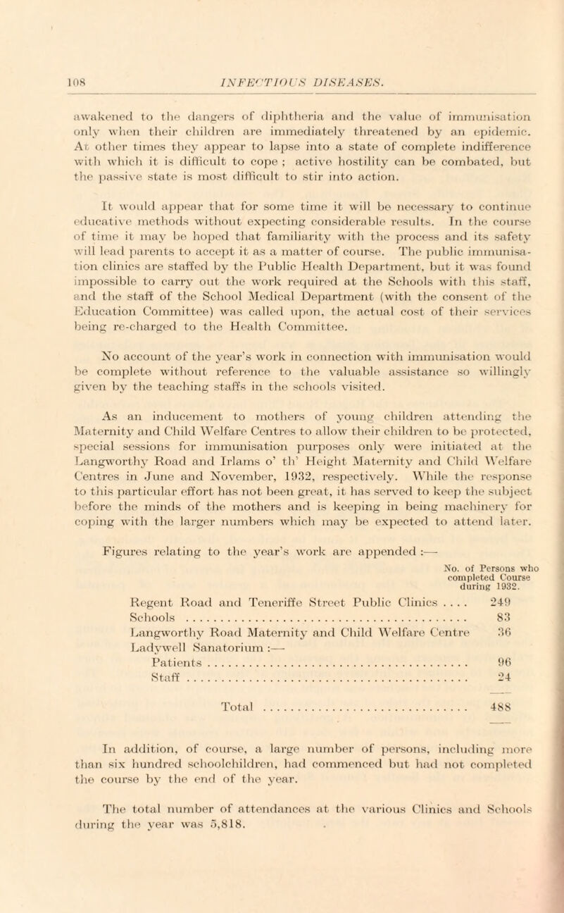 awakened to the dangers of diphtheria and the value of immunisation only when their children are immediately threatened by an epidemic. At other times they appear to lapse into a state of complete indifference with which it is difficult to cope ; active hostility can be combated, but the passive state is most difficult to stir into action. It would appear that for some time it will be necessary to continue educative methods without expecting considerable results. In the course of time it may be hoped that familiarity with the process and its safety will lead parents to accept it as a matter of course. The public immunisa¬ tion clinics are staffed by the Public Health Department, but it wras found impossible to carry out the work required at the Schools with this staff, and the staff of the School Medical Department (with the consent of the Education Committee) was called upon, the actual cost of their services being re-charged to the Health Committee. No account of the year’s work in connection with immunisation would be complete without reference to the valuable assistance so willingly given by the teaching staffs in the schools visited. As an inducement to mothers of young children attending the Maternity and Child Welfare Centres to allow their children to be protected, special sessions for immunisation purposes only were initiated at the Langworthy Road and Irlams o’ th’ Height Maternity and Child Welfare Centres in June and November, 1932, respectively. While the response to this particular effort has not been great, it has served to keep the subject before the minds of the mothers and is keeping in being machinery for coping with the larger numbers which may be expected to attend later. Figures relating to the year’s work are appended :— No. of Persons who completed Course during 1932. Regent Road and Teneriffe Street Public Clinics .... 249 Schools . 83 Langworthy Road Maternity and Child Welfare Centre 36 Ladywell Sanatorium :— Patients. 96 Staff. 24 Total . 488 In addition, of course, a large number of persons, including more than six hundred schoolchildren, had commenced but had not completed the course by the end of the year. The total number of attendances at the various Clinics and Schools during the year was 5,818.