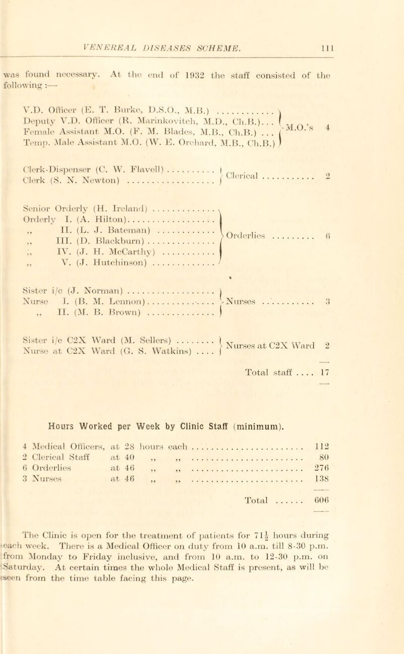was found necessary. At the end of 1932 the staff consisted of the following :— Y.D. Officer (E. T. Burke, D.S.O., M.B.) .v Deputy Y.D. Officer (R. Marinkovitch, M.D., Ch.B.). . . ( . Female Assistant M.O. (F. M. Blades, M.B., Ch.B.) ... t Temp. Male Assistant M.O. (W. E. Orchard, M.B., Ch.B.) ) Clerk-Dispenser (C. W. Flavell).I . Clerk (S. N. Newton) .j Chnucal Senior Orderly (H. Ireland) . Orderly I. (A. Hilton). ,, II. (L. J. Bateman) „ III. (D. Blackburn) . . IV. (J. H. McCarthy) „ Y. (J. Hutchinson) . Sister i/c (J. Norman). Nurse I. (B. M. Lennon).. ... '-Nurses .. 3 ,, II. (M. B. Brown) .) Orderlies . ti Sister i/c C2X Ward (M. Sellers). Nurse at C2X Ward (G. S. Watkins) Nurses at C2X Ward o Total staff .... 17 Hours Worked per Week by Clinic Staff (minimum). 4 Medical Officers, at 28 hours each .. 112 2 Clerical Staff at 40 ,, ,, 80 6 Orderlies at 46 ,, ,, 276 3 Nurses at 46 ,, ,, 138 Total . 606 The Clinic is open for the treatment of patients for 71 i hours during •each week. There is a Medical Officer on duty from 10 a.m. till 8-30 p.m. from (Monday to Friday inclusive, and from 10 a.m. to 12-30 p.m. on Saturday. At certain times the whole Medical Staff is present, as will be iseen from the time table facing this page.