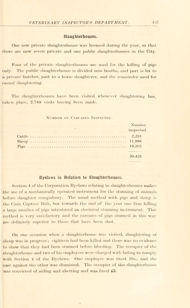Slaughterhouses. One new private slaughterhouse was licensed during the year, so that there are now seven private and one public slaughterhouses in the City. Four of the private slaughterhouses are used for the killing of pigs only. The public slaughterhouse is divided into booths, and part is let to a private butcher, part to a horse slaughterer, and the remainder used for casual slaughtering. The slaughterhouses have been visited whenever slaughtering has, taken place, 2,788 visits having been made. Ntmbkk ok Caucasus Instkctko. Cattle Sheep Pigs Number inspected. 2,234 11,686 16,503 30,423 Byelaws in Relation to Slaughterhouses. Section 4 of the Corporation Byelaws relating to slaughterhouses makes the use of a mechanically operated instrument for the stunning of animals before slaughter compulsory. The usual method with pigs and sheep is the Cash Captive Bolt, but towards the end of the year one firm killing a large number of pigs introduced an electrical stimning instrument. This method is very satisfactory and the carcases of pigs stunned in this way are definitely superior to those that have been shot. On one occasion when a slaughterhouse' was visited, slaughtering of sheep was in progress ; eighteen had been killed and there was no evidence to show that they had been stunned before bleeding. The occupier of the slaughterhouse and two of his employees were charged with failing to comply with Section 4 of the Byelaws. One employee was fined 10s., and the case against the other was dismissed. The occupier of the slaughterhouse was convicted of aiding and abetting and was fined Jt3.