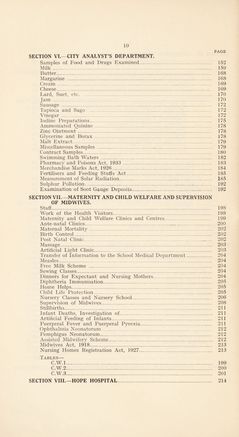 iO PAGE SECTION VL- CITY ANALYST’S DEPARTMENT. Samples of Food and Drugs Examined. 152 Milk. 159 Butter. 168 Margarine . 168 Cream . 169 Cheese. 169 Lard, Suet, etc. 170 Jam . 170 Sausage . 172 Tapioca and Sago. 172 Vinegar . 172 Iodine Preparations. 175 Ammoniated Quinine. 178 Zinc Ointment . 178 Glycerine and Borax . 178 Malt Extract. 179 Miscellaneous Samples. 179 Contract Samples. 180 Swimming Bath Waters . 182 Pharmacy and Poisons Act, 1933 . 183 Merchandise Marks Act, 1926. 184 Fertilisers and Feeding Stuffs Act. 185 Measurement of Solar Radiation. 185 Sulphur Pollution... 192 Examination of Soot Gauge Deposits,.. 192 SECTION VIL—MATERNITY AND CHILD WELFARE AND SUPERVISION OF MIDWIVES. Staff. 198 Work of the Health Visitors. 198 Maternity and Child Welfare Clinics and Centres. 199 Ante-natal Clinics. 200 Maternal Mortality . 202 Birth Control. 202 Post Natal Clinic. 202 Massage. 203 Artificial Light Clinic. 203 Transfer of Information to the School Medical Department. 204 Measles. 204 Free Milk Scheme . 204 Sewing Classes. 204 Dinners for Expectant and Nursing Mothers. 204 Diphtheria Immunisation. 205 Home Helps. 205 Child Life Protection. 205 Nursery Classes and Nursery School. 206 Supervision of Midwives. 208 Stillbirths. 211 Infant Deaths, Investigation of. 211 Artificial Feeding of Infants. 211 Puerperal Fever and Puerperal Pyrexia. 211 Ophthalmia Neonatorum. 212 Pemphigus Neonatorum. 212 Assisted Midw'ifery Scheme. 212 Midwives Act, 1918...i..... 213 Nursing Homes Registration Act, 1927. 213 Tables— C.W.l. 199 C.W.2.;. 200 C.W.3. 201 SECTION VIIL—HOPE HOSPITAL. 214