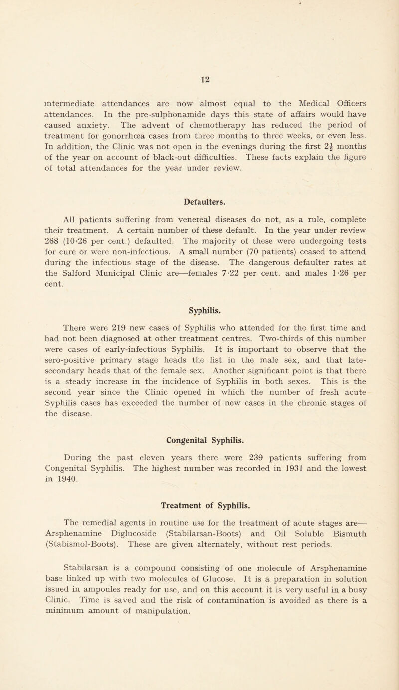 intermediate attendances are now almost equal to the Medical Officers attendances. In the pre-sulphonamide days this state of affairs would have caused anxiety. The advent of chemotherapy has reduced the period of treatment for gonorrhoea cases from three months to three weeks, or even less. In addition, the Clinic was not open in the evenings during the first months of the year on account of black-out difficulties. These facts explain the figure of total attendances for the year under review. Defaulters. All patients suffering from venereal diseases do not, as a rule, complete their treatment. A certain number of these default. In the year under review 268 (10*26 per cent.) defaulted. The majority of these were undergoing tests for cure or were non-infectious. A small number (70 patients) ceased to attend during the infectious stage of the disease. The dangerous defaulter rates at the Salford Municipal Clinic are—females 7*22 per cent, and males 1*26 per cent. Syphilis. There were 219 new cases of Syphilis who attended for the first time and had not been diagnosed at other treatment centres. Two-thirds of this number were cases of early-infectious Syphilis. It is important to observe that the sero-positive primary stage heads the list in the male sex, and that late¬ secondary heads that of the female sex. Another significant point is that there is a steady increase in the incidence of Syphilis in both sexes. This is the second year since the Clinic opened in which the number of fresh acute Syphilis cases has exceeded the number of new cases in the chronic stages of the disease. Congenital Syphilis. During the past eleven years there were 239 patients suffering from Congenital Syphilis. The highest number was recorded in 1931 and the lowest in 1940. Treatment of Syphilis. The remedial agents in routine use for the treatment of acute stages are-—- Arsphenamine Diglucoside (Stabilarsan-Boots) and Oil Soluble Bismuth (Stabismol-Boots). These are given alternately, without rest periods. Stabilarsan is a compound consisting of one molecule of Arsphenamine base linked up with two molecules of Glucose. It is a preparation in solution issued in ampoules ready for use, and on this account it is very useful in a busy Clinic. Time is saved and the risk of contamination is avoided as there is a minimum amount of manipulation.