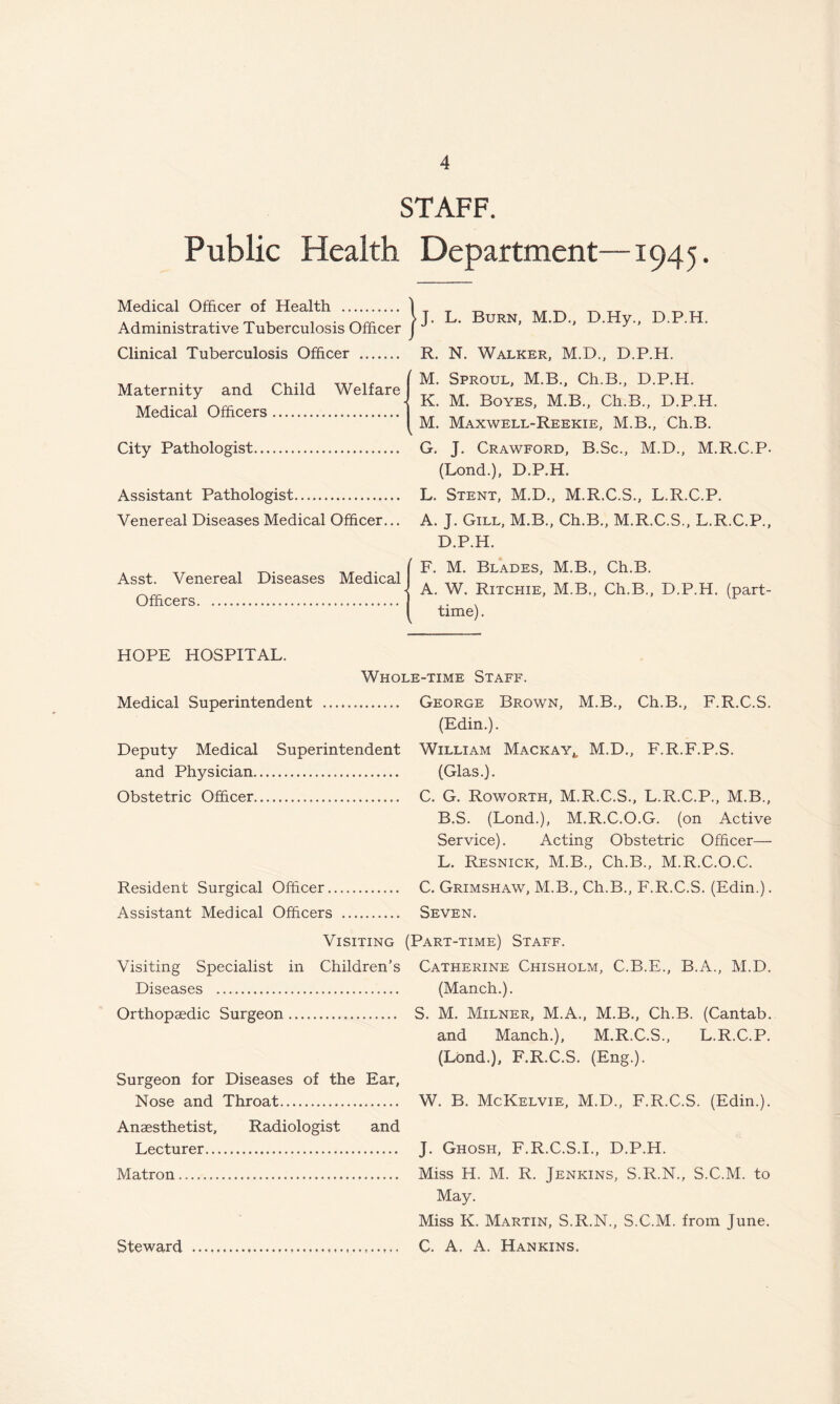 STAFF. Public Health Department—1945. Medical Officer of Health . Administrative Tuberculosis Officer Clinical Tuberculosis Officer . Maternity and Child Welfare Medical Officers. J. L. Burn, M.D., D.Hy., D.P.H. R. N. Walker, M.D., D.P.H. M. Sproul, M.B., Ch.B., D.P.H. K. M. Boyes, M.B., Ch.B., D.P.H. M. Maxwell-Reekie, M.B., Ch.B. City Pathologist. G. J. Crawford, B.Sc., M.D., M.R.C.P- (Lond.), D.P.H. Assistant Pathologist. L. Stent, M.D., M.R.C.S., L.R.C.P. Venereal Diseases Medical Officer... A. J. Gill, M.B., Ch.B., M.R.C.S., L.R.C.P., D.P.H. Asst. Venereal Diseases Medical Officers. F. M. Blades, M.B., Ch.B. A. W. Ritchie, M.B., Ch.B., D.P.H. (part- time) . HOPE HOSPITAL. Whole-time Staff. Medical Superintendent . George Brown, M.B., Ch.B., F.R.C.S. (Edin.). Deputy Medical Superintendent William Mackay^ M.D., F.R.F.P.S. and Physician. (Glas.). Obstetric Officer. C. G. Roworth, M.R.C.S., L.R.C.P., M.B., B.S. (Lond.), M.R.C.O.G. (on Active Service). Acting Obstetric Officer— L. Resnick, M.B., Ch.B., M.R.C.O.C. Resident Surgical Officer. C. Grimshaw, M.B., Ch.B., F.R.C.S. (Edin.). Assistant Medical Officers . Seven. Visiting (Part-time) Staff. Visiting Specialist in Children’s Diseases . Orthopaedic Surgeon. Surgeon for Diseases of the Ear, Nose and Throat. Anaesthetist, Radiologist and Lecturer. Matron. Steward Catherine Chisholm, C.B.E., B.A., M.D. (Manch.). S. M. Milner, M.A., M.B., Ch.B. (Cantab, and Manch.), M.R.C.S., L.R.C.P. (Lond.), F.R.C.S. (Eng.). W. B. McKelvie, M.D., F.R.C.S. (Edin.). J. Ghosh, F.R.C.S.I., D.P.H. Miss H. M. R. Jenkins, S.R.N., S.C.M. to May. Miss K. Martin, S.R.N., S.C.M. from June. C. A. A. Hankins.