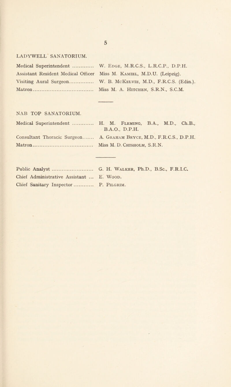 LADYWELL SANATORIUM. Medical Superintendent W. Edge, M.R.C.S., L.R.C.P., D.P.H. Assistant Resident Medical Officer Miss M. Kamiel, M.D.U. (Leipzig). Visiting Aural Surgeon. W. B. McKelvie, M.D., F.R.C.S. (Edin.). Matron. Miss M. A. Hitchen, S.R.N., S.C.M. NAB TOP SANATORIUM. Medical Superintendent . H. M. Fleming, B.A., M.D., Ch.B., B.A.O., D.P.H. Consultant Thoracic Surgeon. A. Graham Bryce, M.D., F.R.C.S., D.P.H. Matron. Miss M. D. Chisholm, S.R.N. Public Analyst... Chief Administrative Assistant ... Chief Sanitary Inspector. G. H. Walker, Ph.D., B.Sc., F.R.I.C, E. Wood. P. Pilgrim.