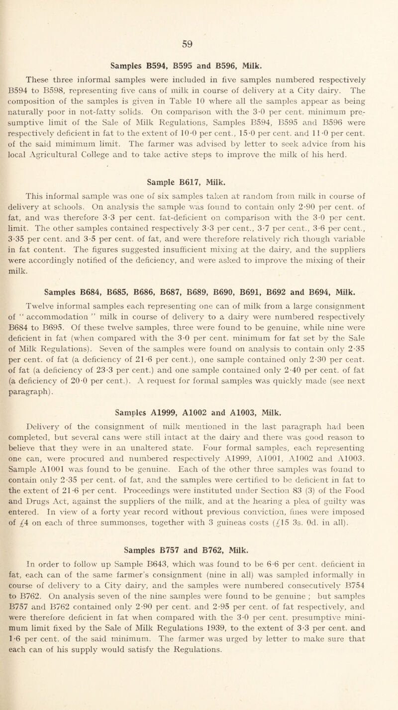 Samples B594, B595 and B596, Milk. These three informal samples were included in five samples numbered respectively B594 to B598, representing five cans of milk in course of delivery at a City dairy. The composition of the samples is given in Table 10 where all the samples appear as being naturally poor in not-fatty solids. On comparison with the 3-0 per cent, minimum pre¬ sumptive limit of the Sale of Milk Regulations, Samples B594, B595 and B596 were respectively deficient in fat to the extent of 10-0 per cent., 15-0 per cent, and 11 -0 per cent, of the said mimimum limit. The farmer was advised by letter to seek advice from his local Agricultural College and to take active steps to improve the milk of his herd. Sample B617, Milk. This informal sample was one of six samples taken at random from milk in course of delivery at schools. On analysis the sample was found to contain only 2-90 per cent, of fat, and was therefore 3-3 per cent, fat-deficient on comparison with the 3-0 per cent, limit. The other samples contained respectively 3-3 per cent., 3-7 per cent., 3-6 per cent., 3-35 per cent, and 3-5 per cent, of fat, and were therefore relatively rich though variable in fat content. The figures suggested insufficient mixing at the dairy, and the suppliers were accordingly notified of the deficiency, and were asked to improve the mixing of their milk. Samples B684, B685, B686, B687, R689, B690, B691, B692 and B694, Milk. Twelve informal samples each representing one can of milk from a large consignment of  accommodation ” milk in course of delivery to a dairy were numbered respectively B684 to B695. Of these twelve samples, three were found to be genuine, while nine were deficient in fat (when compared with the 3-0 per cent, minimum for fat set by the Sale of Milk Regulations). Seven of the samples were found on analysis to contain only 2-35 per cent, of fat (a deficiency of 21-6 per cent.), one sample contained only 2-30 per cent, of fat (a deficiency of 23-3 per cent.) and one sample contained only 2-40 per cent, of fat (a deficiency of 20-0 per cent.). A request for formal samples was quickly made (see next paragraph). Samples A1999, A1002 and A1O03, Milk. Delivery of the consignment of milk mentioned in the last paragraph had been completed, but several cans were still intact at the dairy and there was good reason to believe that they were in an unaltered state. Four formal samples, each representing one can, were procured amd numbered respectively A1999, A1001, A1002 and A1003. Sample A1001 was found to be genuine. Each of the other three samples was found to contain only 2-35 per cent, of fat, and the samples were certified to be deficient in fat to the extent of 21-6 per cent. Proceedings were instituted under Section 83 (3) of the Food and Drugs Act, against the suppliers of the milk, and at the hearing a plea of guilty was entered. In view of a forty year record without previous conviction, fines were imposed of on each of three summonses, together with 3 guineas costs (/)15 3s. Od. in all). Samples B757 and B762, Milk. In order to follow up Sample B643, which was found to be 6-6 per cent, deficient in fat, each can of the same farmer’s consignment (nine in all) was sampled informally in course of delivery to a City dairy, and the samples were numbered consecutively B754 to B762. On analysis seven of the nine samples were found to be genuine ; but samples B757 and B762 contained only 2-90 per cent, and 2-95 per cent, of fat respectively, and were therefore deficient in fat when compared with the 3-0 per cent, presumptive mini¬ mum limit fixed by the Sale of Milk Regulations 1939, to the extent of 3-3 per cent, and 1 -6 per cent, of the said minimum. The farmer was urged by letter to make sure that each can of his supply would satisfy the Regulations.