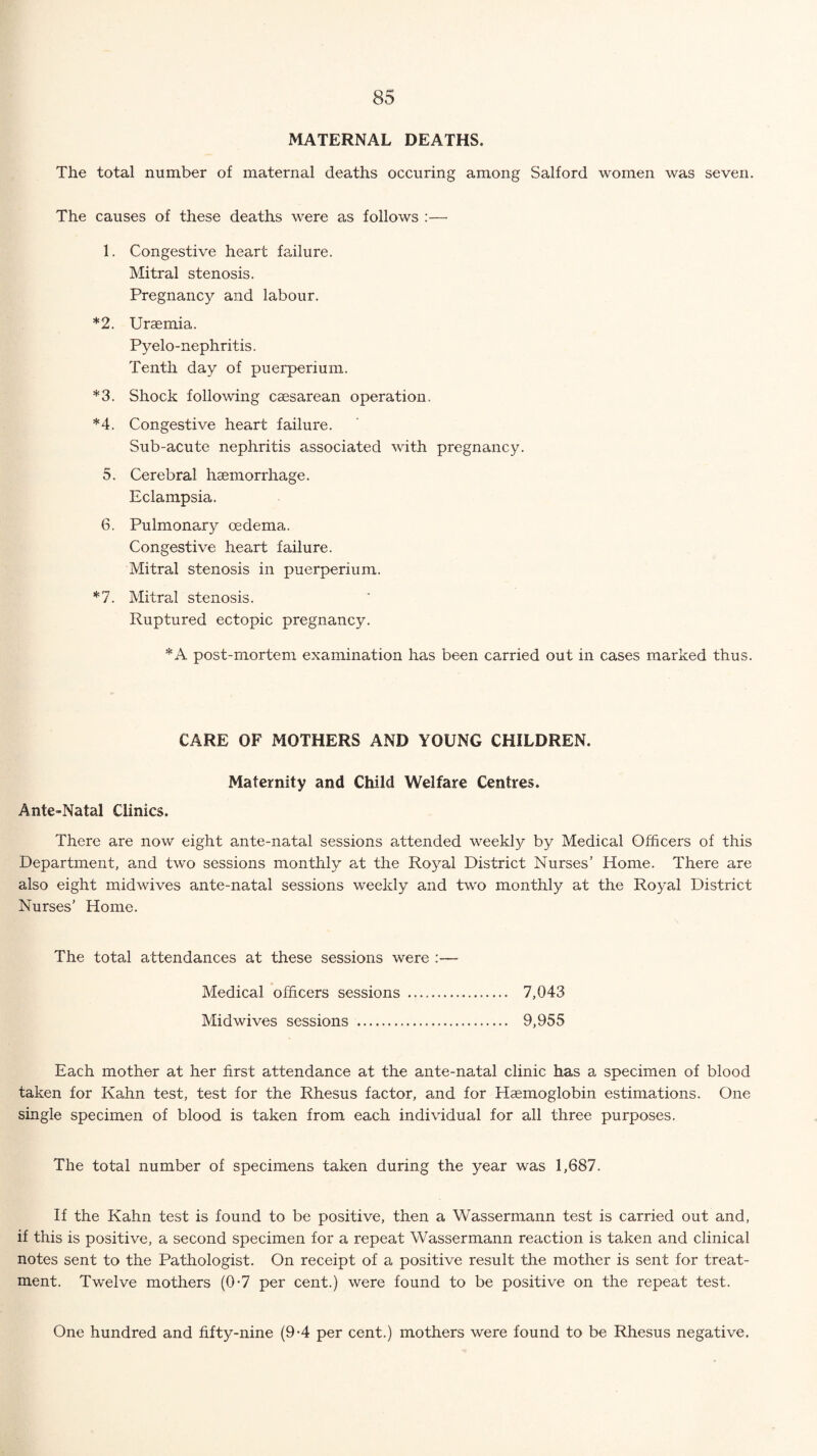 MATERNAL DEATHS. The total number of maternal deaths occuring among Salford women was seven. The causes of these deaths were as follows :— 1. Congestive heart failure. Mitral stenosis. Pregnancy and labour. *2. Uraemia. Pyelo-nephritis. Tenth day of puerperium. *3. Shock following caesarean operation. *4. Congestive heart failure. Sub-acute nephritis associated with pregnancy. 5. Cerebral haemorrhage. Eclampsia. 6. Pulmonary oedema. Congestive heart failure. Mitral stenosis in puerperium. *7. Mitral stenosis. Ruptured ectopic pregnancy. *A post-mortem examination has been carried out in cases marked thus. CARE OF MOTHERS AND YOUNG CHILDREN. Maternity and Child Welfare Centres. Ante-Natal Clinics. There are now eight ante-natal sessions attended weekly by Medical Officers of this Department, and two sessions monthly at the Royal District Nurses’ Home. There are also eight midwives ante-natal sessions weekly and two monthly at the Royal District Nurses' Home. The total attendances at these sessions were :— Medical officers sessions . 7,043 Midwives sessions . 9,955 Each mother at her first attendance at the ante-natal clinic has a specimen of blood taken for Kahn test, test for the Rhesus factor, and for Haemoglobin estimations. One single specimen of blood is taken from each individual for all three purposes. The total number of specimens taken during the year was 1,687. If the Kahn test is found to be positive, then a Wassermann test is carried out and, if this is positive, a second specimen for a repeat Wassermann reaction is taken and clinical notes sent to the Pathologist. On receipt of a positive result the mother is sent for treat¬ ment. Twelve mothers (0-7 per cent.) were found to be positive on the repeat test. One hundred and fifty-nine (9-4 per cent.) mothers were found to be Rhesus negative.