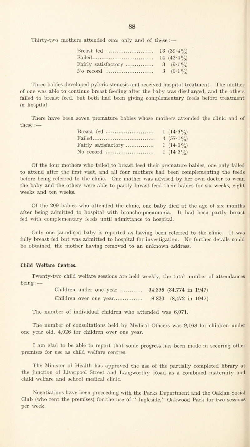 Thirty-two mothers attended once only and of these Breast fed . 13 (39-4%) Failed. 14 (42-4%) Fairly satisfactory . 3 (9-1%) No record . 3 (9T%) Three babies developed pyloric stenosis and received hospital treatment. The mother of one was able to continue breast feeding after the baby was discharged, and the others failed to breast feed, but both had been giving complementary feeds before treatment in hospital. There have been seven premature babies whose mothers attended the clinic and of these :— Breast fed . 1 (14-3%) Failed. 4 (57-1%) Fairly satisfactory . 1 (14-3%) No record . 1 (14-3%) Of the four mothers who failed to breast feed their premature babies, one only failed to attend after the first visit, and all four mothers had been complementing the feeds before being referred to the clinic. One mother was advised by her own doctor to wean the baby and the others were able to partly breast feed their babies for six weeks, eight weeks and ten weeks. Of the 209 babies who attended the clinic, one baby died at the age of six months after being admitted to hospital with broncho-pneumonia. It had been partly breast fed with complementary feeds until admittance to hospital. Only one jaundiced baby is reported as having been referred to the clinic. It was fully breast fed but was admitted to hospital for investigation. No further details could be obtained, the mother having removed to an unknown address. Child Welfare Centres. Twenty-two child welfare sessions are held weekly, the total number of attendances being :—- Children under one year . 34,335 (34,774 in 1947) Children over one year. 9,820 (8,472 in 1947) The number of individual children who attended was 6,071. The number of consultations held by Medical Officers was 9,168 for children under one year old, 4,026 for children over one year. I am glad to be able to report that some progress has been made in securing other premises for use as child welfare centres. The Minister of Health has approved the use of the partially completed library at the junction of Liverpool Street and Langworthy Road as a combined maternity and child welfare and school medical clinic. Negotiations have been proceeding with the Parks Department and the Oaklan Social Club (who rent the premises) for the use of “ Ingleside, Oakwood Park for two sessions per week.