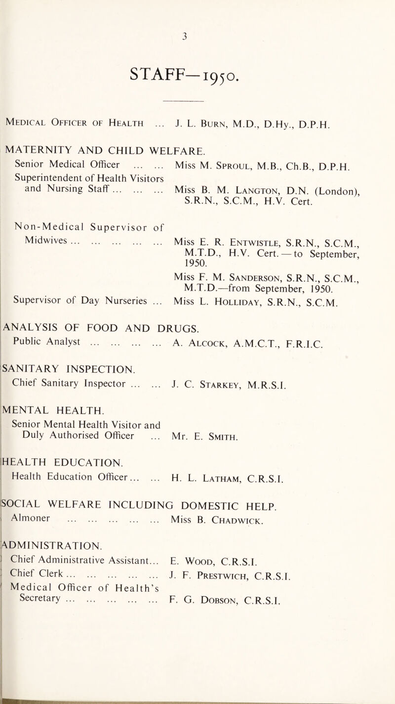 STAFF—1950. Medical Officer of Health ... J. L. Burn, M.D., D.Hy., D.P.H. MATERNITY AND CHILD WELFARE. Senior Medical Officer . Miss M. Sproul, M.B., Ch.B., D.P.H. Superintendent of Health Visitors and Nursing Staff. Miss B. M. Langton, D.N. (London) S.R.N., S.C.M., H.V. Cert. Non- Medical Supervisor of Midwives. ... Miss E. R. Entwistle, S.R.N., S.C.M., M.T.D., H.V. Cert. — to September, 1950. Supervisor of Day Nurseries Miss F. M. Sanderson, S.R.N., S.C.M., M.T.D.—from September, 1950. ... Miss L. Holliday, S.R.N., S.C.M. ANALYSIS OF FOOD AND Public Analyst . DRUGS. .. A. Alcock, A.M.C.T., F.R.I.C. SANITARY INSPECTION. Chief Sanitary Inspector ... .. J. C. Starkey, M.R.S.I. MENTAL HEALTH. Senior Mental Health Visitor and Duly Authorised Officer ... Mr. E. Smith. HEALTH EDUCATION. Health Education Officer... .. H. L. Latham, C.R.S.I. SOCIAL WELFARE INCLUDING DOMESTIC HELP. Almoner . Miss B. Chadwick. ADMINISTRATION. Chief Administrative Assistant. Chief Clerk. .. E. Wood, C.R.S.I. . J. F. Prestwich, C.R.S.I. Medical Officer of Health’s Secretary. E, G. Dobson, C.R.S.I,