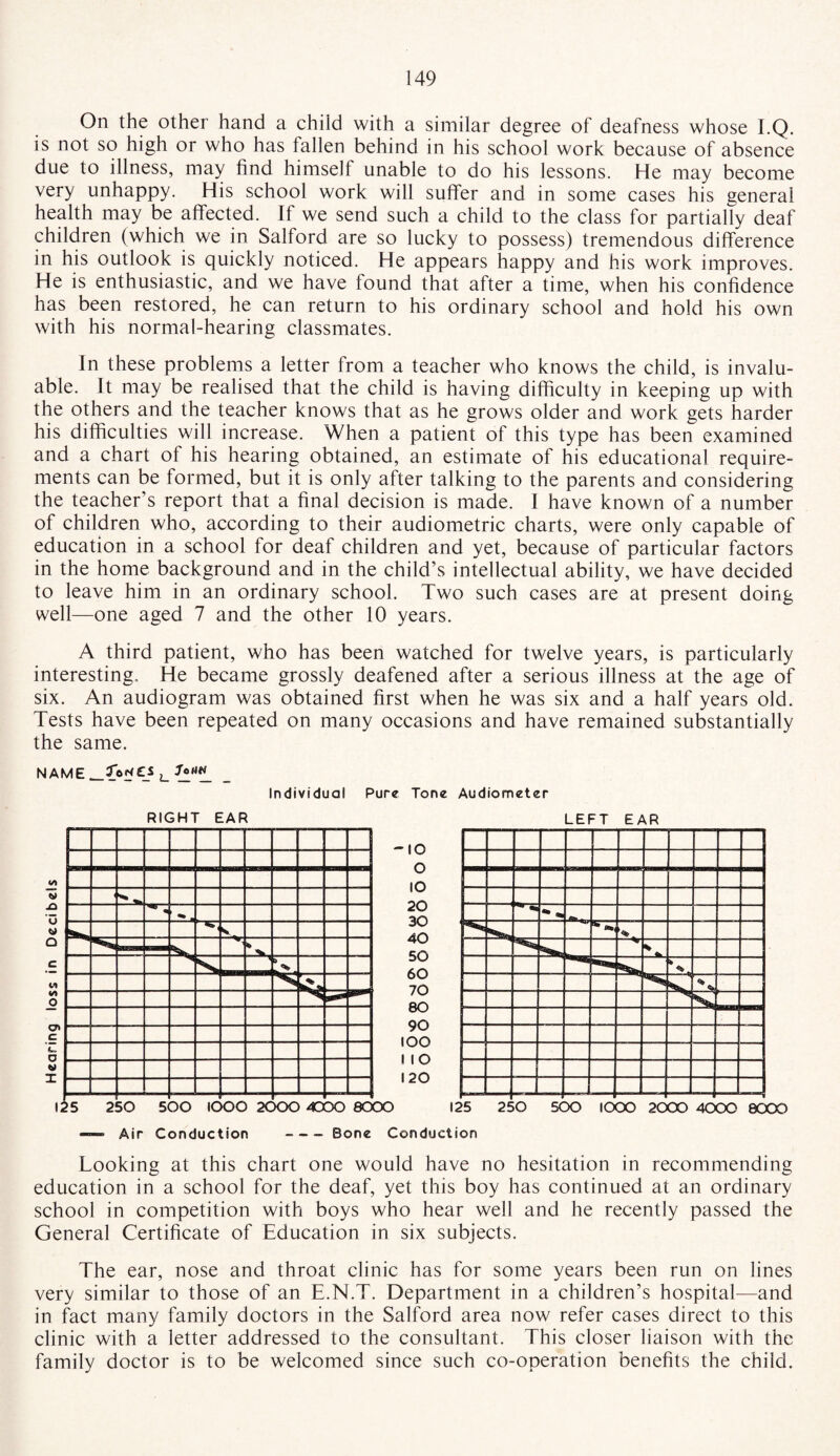 On the other hand a child with a similar degree of deafness whose I.Q. is not so high or who has fallen behind in his school work because of absence due to illness, may find himself unable to do his lessons. He may become very unhappy. His school work will suffer and in some cases his general health may be affected. If we send such a child to the class for partially deaf children (which we in Salford are so lucky to possess) tremendous difference in his outlook is quickly noticed. He appears happy and his work improves. He is enthusiastic, and we have found that after a time, when his confidence has been restored, he can return to his ordinary school and hold his own with his normal-hearing classmates. In these problems a letter from a teacher who knows the child, is invalu¬ able. It may be realised that the child is having difficulty in keeping up with the others and the teacher knows that as he grows older and work gets harder his difficulties will increase. When a patient of this type has been examined and a chart of his hearing obtained, an estimate of his educational require¬ ments can be formed, but it is only after talking to the parents and considering the teacher’s report that a final decision is made. I have known of a number of children who, according to their audiometric charts, were only capable of education in a school for deaf children and yet, because of particular factors in the home background and in the child’s intellectual ability, we have decided to leave him in an ordinary school. Two such cases are at present doing well—one aged 7 and the other 10 years. A third patient, who has been watched for twelve years, is particularly interesting. He became grossly deafened after a serious illness at the age of six. An audiogram was obtained first when he was six and a half years old. Tests have been repeated on many occasions and have remained substantially the same. NAME j_ U*t4_ Individual Pure Tone Audiometer 'IO O IO 20 30 40 50 60 70 80 90 IOO I IO 120 125 250 500 IOOO 2000 4000 8000 125 250 500 IOOO 2000 4000 8000 —“ Air Conduction — - Bone Conduction Looking at this chart one would have no hesitation in recommending education in a school for the deaf, yet this boy has continued at an ordinary school in competition with boys who hear well and he recently passed the General Certificate of Education in six subjects. The ear, nose and throat clinic has for some years been run on lines very similar to those of an E.N.T. Department in a children’s hospital—and in fact many family doctors in the Salford area now refer cases direct to this clinic with a letter addressed to the consultant. This closer liaison with the family doctor is to be welcomed since such co-operation benefits the child. LEFT EAR
