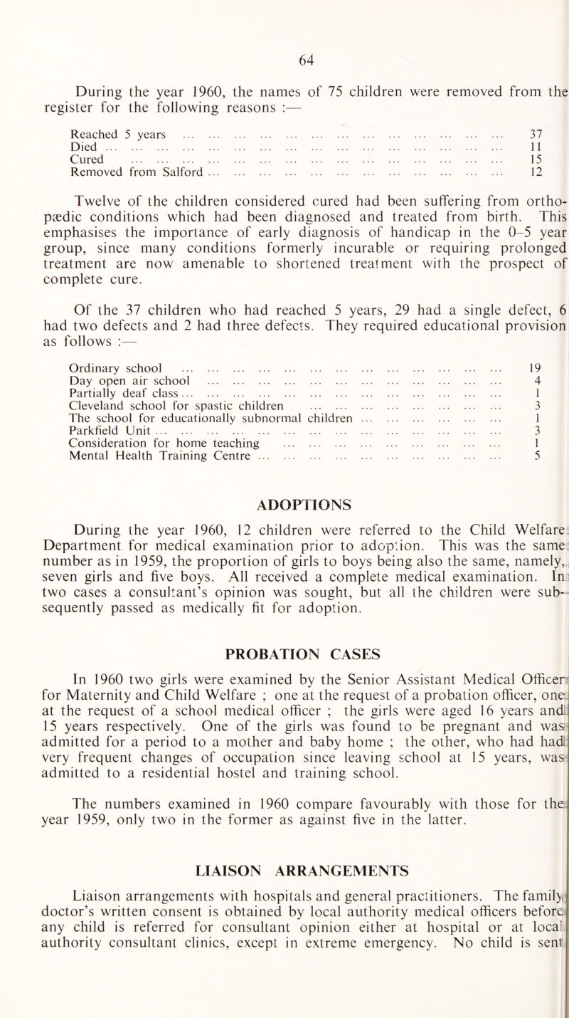 During the year 1960, the names of 75 children were removed from the register for the following reasons :— Reached 5 years . 37 Died. 11 Cured . 15 Removed from Salford. 12 Twelve of the children considered cured had been suffering from ortho¬ paedic conditions which had been diagnosed and treated from birth. This emphasises the importance of early diagnosis of handicap in the 0-5 year group, since many conditions formerly incurable or requiring prolonged treatment are now amenable to shortened treatment with the prospect of complete cure. Of the 37 children who had reached 5 years, 29 had a single defect, 6 had two defects and 2 had three defects. They required educational provision as follows :— Ordinary school . 19 Day open air school . 4 Partially deaf class. 1 Cleveland school for spastic children . 3 The school for educationally subnormal children. 1 Parkfield Unit. 3 Consideration for home teaching . 1 Mental Health Training Centre. 5 ADOPTIONS During the year 1960, 12 children were referred to the Child Welfare Department for medical examination prior to adoption. This was the same number as in 1959, the proportion of girls to boys being also the same, namely, seven girls and five boys. All received a complete medical examination. In two cases a consultant’s opinion was sought, but all the children were sub¬ sequently passed as medically fit for adoption. PROBATION CASES In 1960 two girls were examined by the Senior Assistant Medical Officer for Maternity and Child Welfare ; one at the request of a probation officer, one at the request of a school medical officer ; the girls were aged 16 years andJ 15 years respectively. One of the girls was found to be pregnant and was admitted for a period to a mother and baby home ; the other, who had hadi very frequent changes of occupation since leaving school at 15 years, was admitted to a residential hostel and training school. The numbers examined in 1960 compare favourably with those for the year 1959, only two in the former as against five in the latter. LIAISON ARRANGEMENTS Liaison arrangements with hospitals and general practitioners. The family doctor’s written consent is obtained by local authority medical officers before any child is referred for consultant opinion either at hospital or at local authority consultant clinics, except in extreme emergency. No child is sent