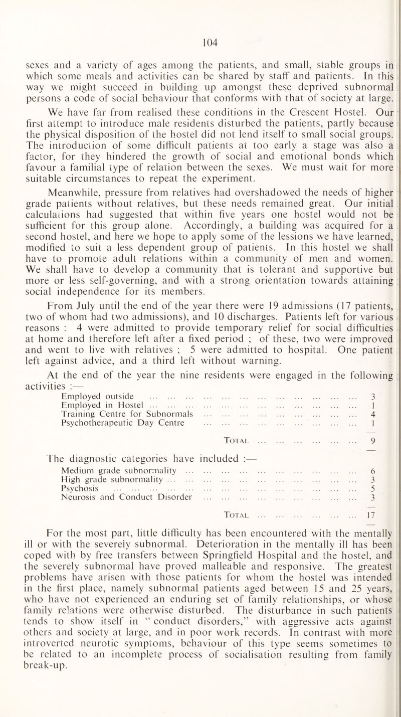 sexes and a variety of ages among the patients, and small, stable groups in which some meals and activities can be shared by staff and patients. In this way we might succeed in building up amongst these deprived subnormal persons a code of social behaviour that conforms with that of society at large. We have far from realised these conditions in the Crescent Hostel. Our first attempt to introduce male residents disturbed the patients, partly because the physical disposition of the hostel did not lend itself to small social groups. The introduction of some difficult patients at too early a stage was also a factor, for they hindered the growth of social and emotional bonds which favour a familial type of relation between the sexes. We must wait for more suitable circumstances to repeat the experiment. Meanwhile, pressure from relatives had overshadowed the needs of higher grade patients without relatives, but these needs remained great. Our initial calculations had suggested that within five years one hostel would not be sufficient for this group alone. Accordingly, a building was acquired for a second hostel, and here we hope to apply some of the lessions we have learned, modified to suit a less dependent group of patients. In this hostel we shall have to promote adult relations within a community of men and women. We shall have to develop a community that is tolerant and supportive but more or less self-governing, and with a strong orientation towards attaining social independence for its members. From July until the end of the year there were 19 admissions (17 patients, two of whom had two admissions), and 10 discharges. Patients left for various reasons : 4 were admitted to provide temporary relief for social difficulties at home and therefore left after a fixed period ; of these, two were improved and went to live with relatives ; 5 were admitted to hospital. One patient left against advice, and a third left without warning. At the end of the year the nine residents were engaged in the following activities :— Employed outside . 3 Employed in Hostel. 1 Training Centre for Subnormals . 4 Psychotherapeutic Day Centre . 1 Total . 9 The diagnostic categories have included :— Medium grade subnormality . 6 High grade subnormality. 3 Psychosis . 5 Neurosis and Conduct Disorder . 3 Total . 17 For the most part, little difficulty has been encountered with the mentally ill or with the severely subnormal. Deterioration in the mentally ill has been coped with by free transfers between Springfield Hospital and the hostel, and the severely subnormal have proved malleable and responsive. The greatest problems have arisen with those patients for whom the hostel was intended in the first place, namely subnormal patients aged between 15 and 25 years, who have not experienced an enduring set of family relationships, or whose family relations were otherwise disturbed. The disturbance in such patients tends to show itself in “ conduct disorders,” with aggressive acts against others and society at large, and in poor work records. In contrast with more introverted neurotic symptoms, behaviour of this type seems sometimes to be related to an incomplete process of socialisation resulting from family break-up.