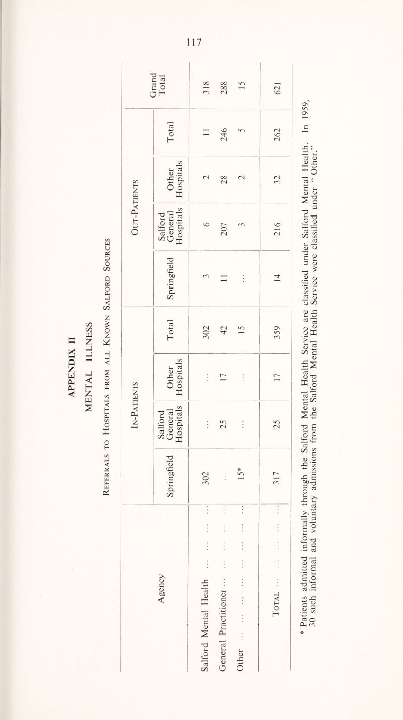 C/2 C/2 z H Z a </3 U4 O Pi D O C/2 Q Pi O Ph —1 < 00 z £ o * Pi Ph 1/3 —1 < H h-H Pm 1/3 O E o H C/3 -J C Pi Pi w Pm w P4 T3 — d cp cp n ^ r° c/3 H Z LU HH H < CU i H D O C/3 H Z w V-H H < Ph I z 03 4—> o H )—I cp <u .±2 -d a X z O o E ( GO 2 ci 15 M-i l_i <2 S a 13 w © ^E <D X P0 c E a C/2 oo oo T—I oo CO <N WO _CP O H O o E C/5 L* Lh -4—» <2 go, 13 ^ o ^°E 2 13 a oo d • ^ Lh a C/2 Co O d 0) PO < cD (N wo <N oo <N (N CO t- o (N m ro (N O cn (N WO (N CO (N co (N (N ro CO (N OC wo ro wo <N <N O ro * wo cp h <L) >-H d HH O Cp a <u CP C/2 CJ CP Lh a CP Lh <D d 0) O I—i <U WO <N r-~ ro J < H O H oc wo On Sr. a •_ CP CD 2 c» -4—* g u o, P O oj 2 cc wl cP u o ■Ss P u 2 _g ^ c CP 0) m oo O X S-H M-> 0313 <u2 o K > _ o 2 E O cp cP 2M <D <u 22 2 6 O o a .i- cp oo <o X! C/3 c o x E o ^ 2b ^ 2 >> c ■5 2 •S X) 22 2a Eh ^ I'2 l.a co l p C/3 <o Cp o a ro