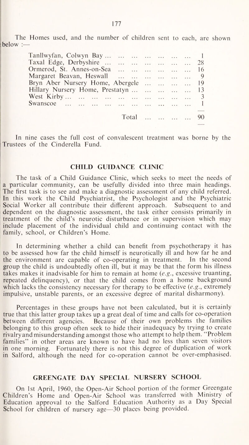 The Homes used, and the number of children sent to each, are shown : below :— Tanllwyfan, Colwyn Bay. 1 Taxal Edge, Derbyshire . 28 Ormerod, St. Annes-on-Sea . 16 Margaret Beavan, Heswall . 9 Bryn Aber Nursery Home, Abergele . 19 Hillary Nursery Home, Prestatyn. 13 West Kirby. 3 Swanscoe . 1 Total . 90 In nine cases the full cost of convalescent treatment was borne by the i Trustees of the Cinderella Fund. CHILD GUIDANCE CLINIC The task of a Child Guidance Clinic, which seeks to meet the needs of a particular community, can be usefully divided into three main headings. The first task is to see and make a diagnostic assessment of any child referred. In this work the Child Psychiatrist, the Psychologist and the Psychiatric Social Worker all contribute their different approach. Subsequent to and dependent on the diagnostic assessment, the task either consists primarily in treatment of the child’s neurotic disturbance or in supervision which may include placement of the individual child and continuing contact with the family, school, or Children’s Home. In determining whether a child can benefit from psychotherapy it has to be assessed how far the child himself is neurotically ill and how far he and the environment are capable of co-operating in treatment. In the second group the child is undoubtedly often ill, but it may be that the form his illness takes makes it inadvisable for him to remain at home (e.g., excessive truanting, repeated delinquency), or that the child comes from a home background which lacks the consistency necessary for therapy to be effective (e.g., extremely impulsive, unstable parents, or an excessive degree of marital disharmony). Percentages in these groups have not been calculated, but it is certainly true that this latter group takes up a great deal of time and calls for co-operation between different agencies. Because of their own problems the families belonging to this group often seek to hide their inadequacy by trying to create rivalry and misunderstanding amongst those who attempt to help them. “Problem families” in other areas are known to have had no less than seven visitors in one morning. Fortunately there is not this degree of duplication of work in Salford, although the need for co-operation cannot be over-emphasised. GREENGATE DAY SPECIAL NURSERY SCHOOL On 1st April, 1960, the Open-Air School portion of the former Greengate Children’s Home and Open-Air School was transferred with Ministry of Education approval to the Salford Education Authority as a Day Special School for children of nursery age—30 places being provided.