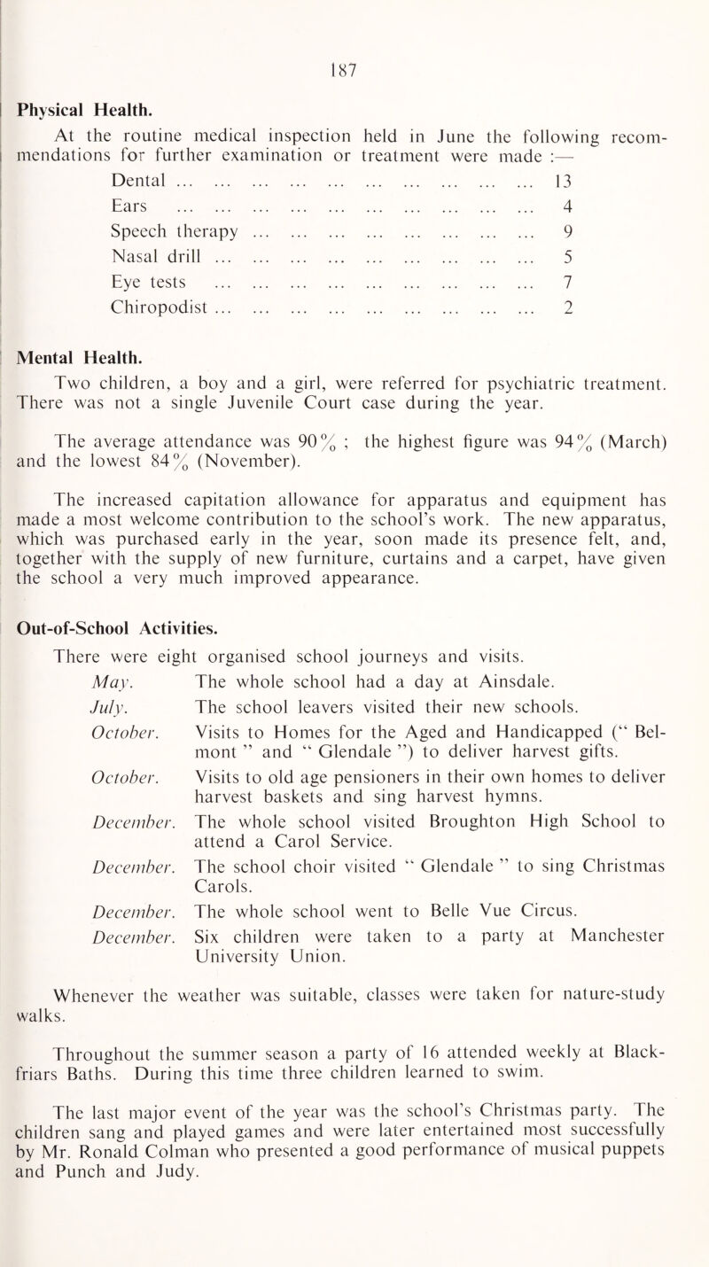 Physical Health. At the routine medical inspection held in June the following recom¬ mendations for further examination or treatment were made :—- Dental. Ears . Speech therapy Nasal drill ... Eye tests Chiropodist ... 13 4 9 5 7 2 Mental Health. Two children, a boy and a girl, were referred for psychiatric treatment. There was not a single Juvenile Court case during the year. The average attendance was 90% ; the highest figure was 94% (March) and the lowest 84% (November). The increased capitation allowance for apparatus and equipment has made a most welcome contribution to the school’s work. The new apparatus, which was purchased early in the year, soon made its presence felt, and, together with the supply of new furniture, curtains and a carpet, have given the school a very much improved appearance. Out-of-School Activities. There were eight organised school journeys and visits. May. July. October. October. December. December. December. December. The whole school had a day at Ainsdale. The school leavers visited their new schools. Visits to Homes for the Aged and Handicapped (“ Bel¬ mont ” and “ Glendale ”) to deliver harvest gifts. Visits to old age pensioners in their own homes to deliver harvest baskets and sing harvest hymns. The whole school visited Broughton High School to attend a Carol Service. The school choir visited “ Glendale ” to sing Christmas Carols. The whole school went to Belle Vue Circus. Six children were taken to a party at Manchester University Union. Whenever the weather was suitable, classes were taken for nature-study walks. Throughout the summer season a party of 16 attended weekly at Black- friars Baths. During this time three children learned to swim. The last major event of the year was the school’s Christmas party. The children sang and played games and were later entertained most successfully by Mr. Ronald Colman who presented a good performance of musical puppets and Punch and Judy.