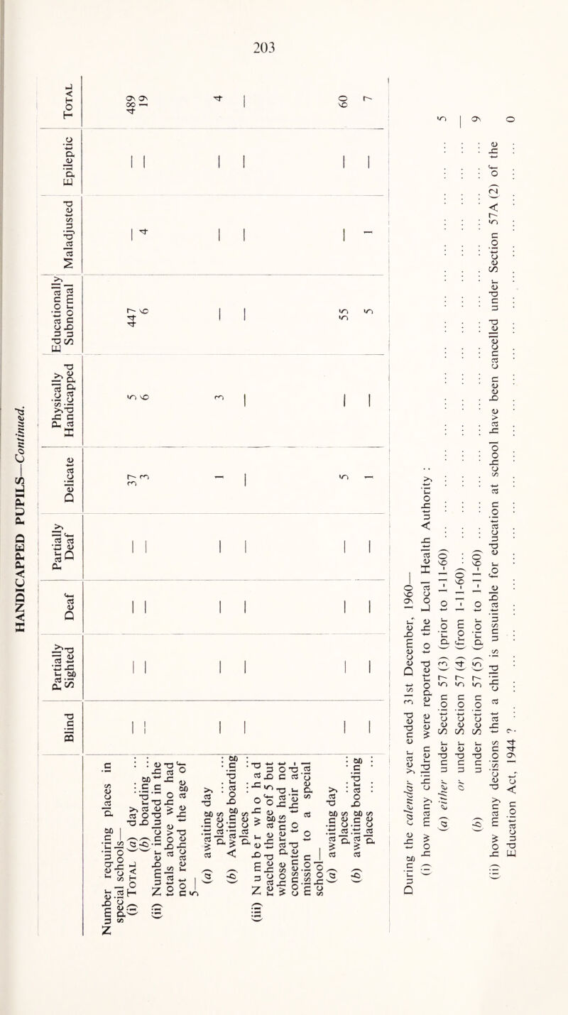 203 < H H OO —I NO •*—» D. jo 'B, w TJ <U ■<—* C/5 3 'O’ 03 ”£ <2 c £ o t- ‘■S o cO G r~- no t m to NT) _C 3 C/5 <u O CO 00 C I •C-2 •3 o ^x go ^ c/> : : a) x 00~ : c c ' ’-a Zj «- O >N cO O CO OT3 T3 X _3 13 ^-E S-i <d TJ cO X o X £ 1) 00 cO 0) X u <u X E 3 z .2 o <u: a C/5 nJ < H O H x £ 3 z <u > T3 * g „ <U Ui Ct * ■ >5 CO •a oo c .£ -o U. c0 O X c/5 «> «i G o X ^*s. o- ^ < -o o ! C V5 X cO : x o C/5 *i“ 8 * C0 — S- ^ <L> X £ 3 z 3 O X X C cO T3 i— X 2*« °X£ <U w oo^£ c o <L> •£ C0 X ^ c>-£> O X <U o G .£ o o a C/5 cO • 00 • c >> : co : co o T3 X) 00 c« 00 oo C 4/ c ^ .*2 0.3 o 3 c ^ .3 O X CO , X o _ cO x <o > t-i > So «■ o 5/3 c o CJ 1 cct 3 U —v o a x ^ o C/5 W 'O ON a> ro ~o a> -a c <L> U( 3 d> ■§ s; C3 a> •_ a/ £ c <u l_ 32 IE o >. c 3 £ x ^ t: o ^ x 00 £ u. v—' 3 Q o