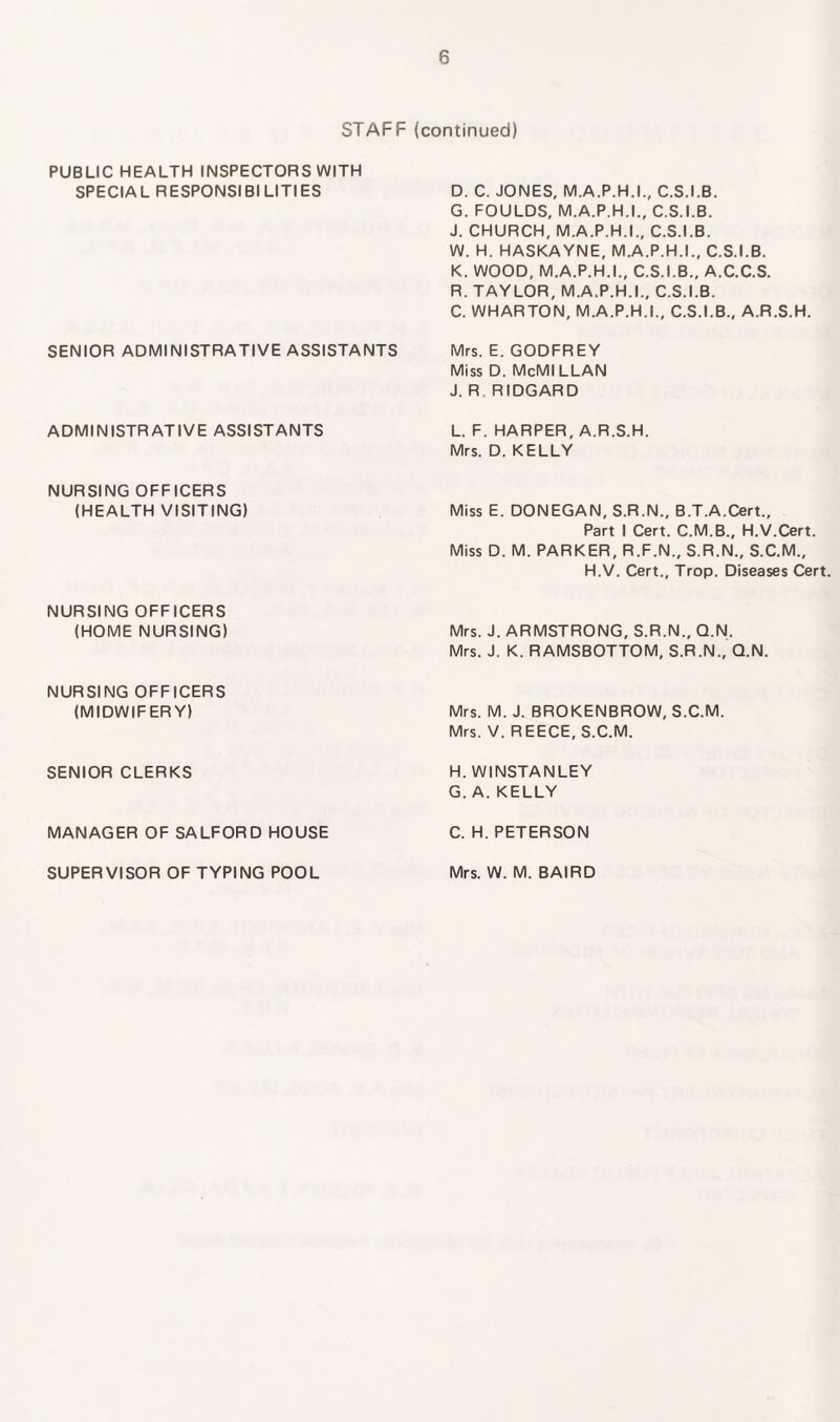 STAFF (continued) PUBLIC HEALTH INSPECTORS WITH SPECIAL RESPONSIBILITIES SENIOR ADMINISTRATIVE ASSISTANTS ADMINISTRATIVE ASSISTANTS NURSING OFFICERS (HEALTH VISITING) NURSING OFFICERS (HOME NURSING) NURSING OFFICERS (MIDWIFERY) SENIOR CLERKS MANAGER OF SALFORD HOUSE D. C. JONES, M.A.P.H.I., C.S.I.B. G. FOULDS, M.A.P.H.I., C.S.I.B. J. CHURCH, M.A.P.H.I., C.S.I.B. W. H. HASKAYNE, M.A.P.H.I., C.S.I.B. K. WOOD, M.A.P.H.I., C.S.I.B., A.C.C.S. R. TAYLOR, M.A.P.H.I., C.S.I.B. C. WHARTON, M.A.P.H.I., C.S.I.B., A.R.S.H. Mrs. E. GODFREY Miss d. McMillan J. R RIDGARD L. F. HARPER, A.R.S.H. Mrs. D. KELLY Miss E. DONEGAN, S.R.N., B.T.A.Cert., Part I Cert. C.M.B., H.V.Cert. Miss D. M. PARKER, R.F.N., S.R.N., S.C.M., H.V. Cert., Trop. Diseases Cert. Mrs. J. ARMSTRONG, S.R.N., Q.N. Mrs. J. K. RAMSBOTTOM, S.R.N., Q.N. Mrs. M. J. BROKENBROW, S.C.M. Mrs. V. REECE, S.C.M. H. WINSTANLEY G. A. KELLY C. H. PETERSON SUPERVISOR OF TYPING POOL Mrs. W. M. BAIRD