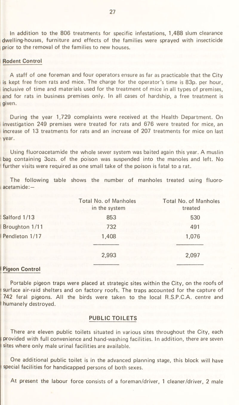 In addition to the 806 treatments for specific infestations, 1,488 slum clearance dwelling-houses, furniture and effects of the families were sprayed with insecticide prior to the removal of the families to new houses. Rodent Control A staff of one foreman and four operators ensure as far as practicable that the City is kept free from rats and mice. The charge for the operator's time is 83p. per hour, inclusive of time and materials used for the treatment of mice in all types of premises, and for rats in business premises only. In all cases of hardship, a free treatment is given. During the year 1,729 complaints were received at the Health Department. On investigation 249 premises were treated for rats and 676 were treated for mice, an increase of 13 treatments for rats and an increase of 207 treatments for mice on last year. Using fluoroacetamide the whole sewer system was baited again this year. A muslin bag containing 3ozs. of the poison was suspended into the manoles and left. No further visits were required as one small take of the poison is fatal to a rat. The following table shows the number of manholes treated using fluoro¬ acetamide:— Total No. of Manholes Total No. of Manholes in the system treated Salford 1/13 853 530 Broughton 1/11 732 491 Pendleton 1/17 1,408 1,076 2,993 2,097 Pigeon Control Portable pigeon traps were placed at strategic sites within the City, on the roofs of surface air-raid shelters and on factory roofs. The traps accounted for the capture of 742 feral pigeons. All the birds were taken to the local R.S.P.C.A. centre and humanely destroyed. PUBLIC TOILETS There are eleven public toilets situated in various sites throughout the City, each provided with full convenience and hand-washing facilities. In addition, there are seven sites where only male urinal facilities are available. One additional public toilet is in the advanced planning stage, this block will have special facilities for handicapped persons of both sexes. At present the labour force consists of a foreman/driver, 1 cleaner/driver, 2 male