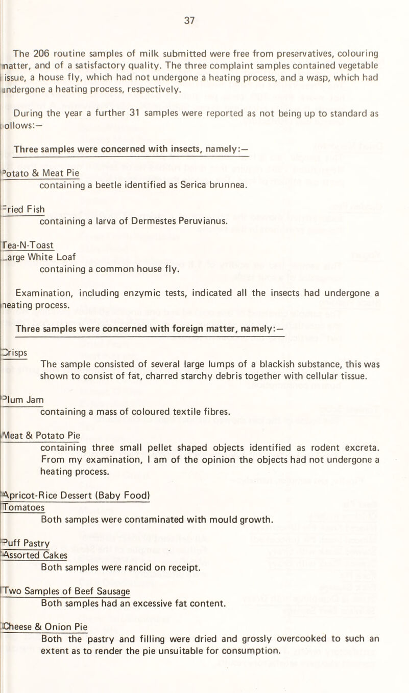 The 206 routine samples of milk submitted were free from preservatives, colouring matter, and of a satisfactory quality. The three complaint samples contained vegetable issue, a house fly, which had not undergone a heating process, and a wasp, which had undergone a heating process, respectively. During the year a further 31 samples were reported as not being up to standard as ollows:— Three samples were concerned with insects, namely:— 3otato & Meat Pie containing a beetle identified as Serica brunnea. -ried Fish containing a larva of Dermestes Peruvianus. fea-N-T oast _arge White Loaf containing a common house fly. Examination, including enzymic tests, indicated all the insects had undergone a neating process. Three samples were concerned with foreign matter, namely:— The sample consisted of several large lumps of a blackish substance, this was shown to consist of fat, charred starchy debris together with cellular tissue. 3lum Jam containing a mass of coloured textile fibres. Vleat & Potato Pie containing three small pellet shaped objects identified as rodent excreta. From my examination, I am of the opinion the objects had not undergone a heating process. Apricot-Rice Dessert (Baby Food) Tomatoes Both samples were contaminated with mould growth. Auff Pastry Assorted Cakes Both samples were rancid on receipt. Two Samples of Beef Sausage Both samples had an excessive fat content. ■Cheese & Onion Pie Both the pastry and filling were dried and grossly overcooked to such an extent as to render the pie unsuitable for consumption.