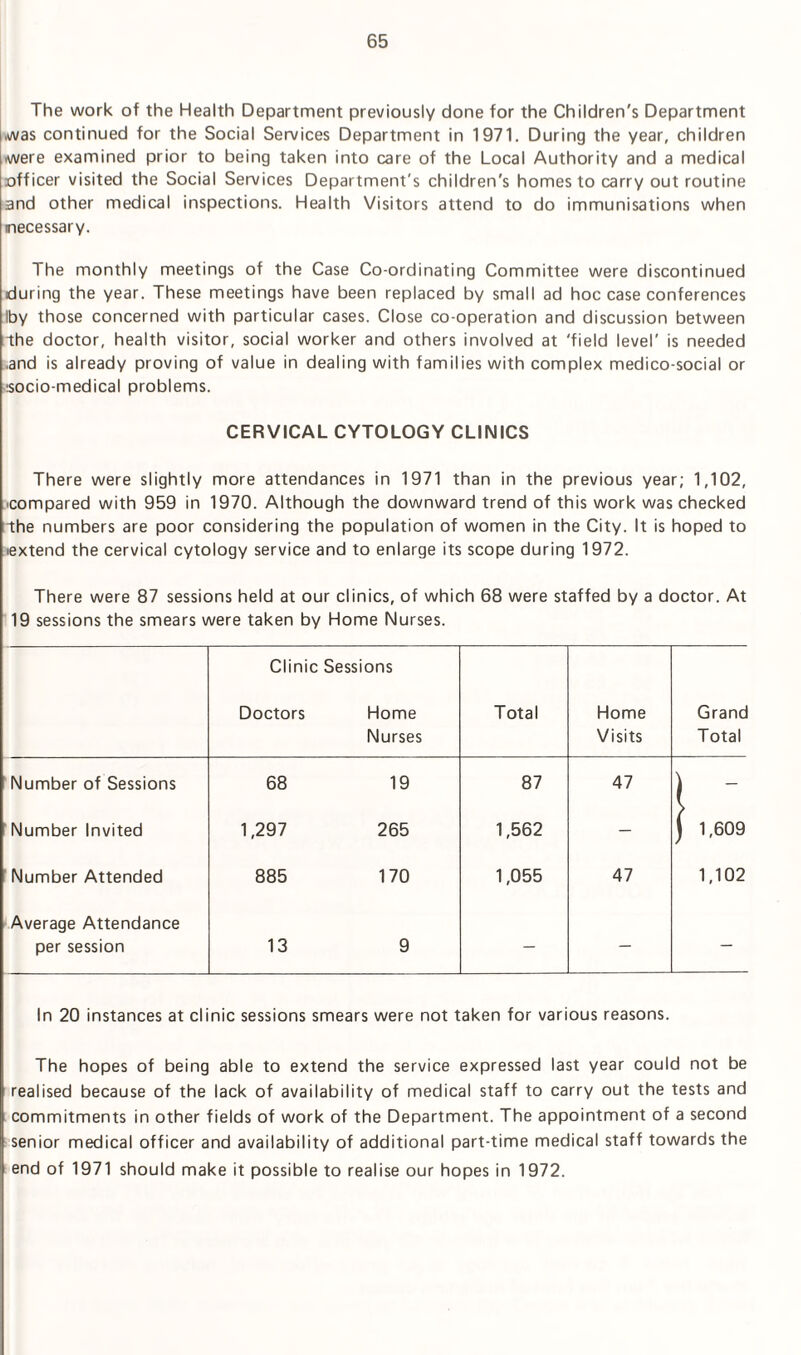 The work of the Health Department previously done for the Children's Department was continued for the Social Services Department in 1971. During the year, children were examined prior to being taken into care of the Local Authority and a medical officer visited the Social Services Department's children's homes to carry out routine and other medical inspections. Health Visitors attend to do immunisations when necessary. The monthly meetings of the Case Co-ordinating Committee were discontinued during the year. These meetings have been replaced by small ad hoc case conferences Iby those concerned with particular cases. Close co-operation and discussion between the doctor, health visitor, social worker and others involved at 'field level' is needed •and is already proving of value in dealing with families with complex medico-social or •socio-medical problems. CERVICAL CYTOLOGY CLINICS There were slightly more attendances in 1971 than in the previous year; 1,102, ■compared with 959 in 1970. Although the downward trend of this work was checked the numbers are poor considering the population of women in the City. It is hoped to extend the cervical cytology service and to enlarge its scope during 1972. There were 87 sessions held at our clinics, of which 68 were staffed by a doctor. At 19 sessions the smears were taken by Home Nurses. Clinic Sessions Doctors Home Nurses Total Home Visits Grand Total Number of Sessions 68 19 87 47 | - Number Invited 1,297 265 1,562 — j 1,609 Number Attended 885 170 1,055 47 1,102 Average Attendance per session 13 9 - — — In 20 instances at clinic sessions smears were not taken for various reasons. The hopes of being able to extend the service expressed last year could not be realised because of the lack of availability of medical staff to carry out the tests and commitments in other fields of work of the Department. The appointment of a second senior medical officer and availability of additional part-time medical staff towards the end of 1971 should make it possible to realise our hopes in 1972.