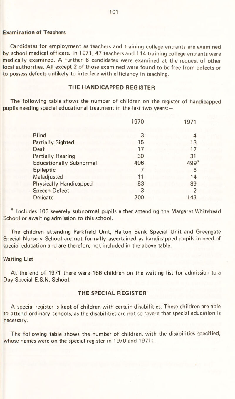Examination of Teachers Candidates for employment as teachers and training college entrants are examined by school medical officers. In 1971, 47 teachers and 114 training college entrants were medically examined. A further 6 candidates were examined at the request of other local authorities. All except 2 of those examined were found to be free from defects or to possess defects unlikely to interfere with efficiency in teaching. THE HANDICAPPED REGISTER The following table shows the number of children on the register of handicapped pupils needing special educational treatment in the last two years:— 1970 1971 Blind 3 4 Partially Sighted 15 13 Deaf 17 17 Partially Hearing 30 31 Educationally Subnormal 406 499 Epileptic 7 6 Maladjusted 11 14 Physically Handicapped 83 89 Speech Defect 3 2 Delicate 200 143 Includes 103 severely subnormal pupils either attending the Margaret Whitehead School or awaiting admission to this school. The children attending Parkfield Unit, Halton Bank Special Unit and Greengate Special Nursery School are not formally ascertained as handicapped pupils in need of special education and are therefore not included in the above table. Waiting List At the end of 1971 there were 166 children on the waiting list for admission to a Day Special E.S.N. School. THE SPECIAL REGISTER A special register is kept of children with certain disabilities. These children are able to attend ordinary schools, as the disabilities are not so severe that special education is necessary. The following table shows the number of children, with the disabilities specified, whose names were on the special register in 1970 and 1971